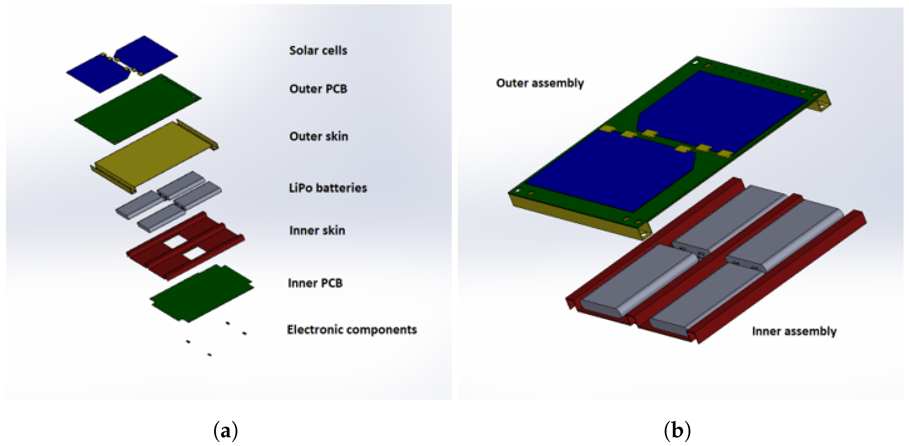 Aerospace 10 01009 g006