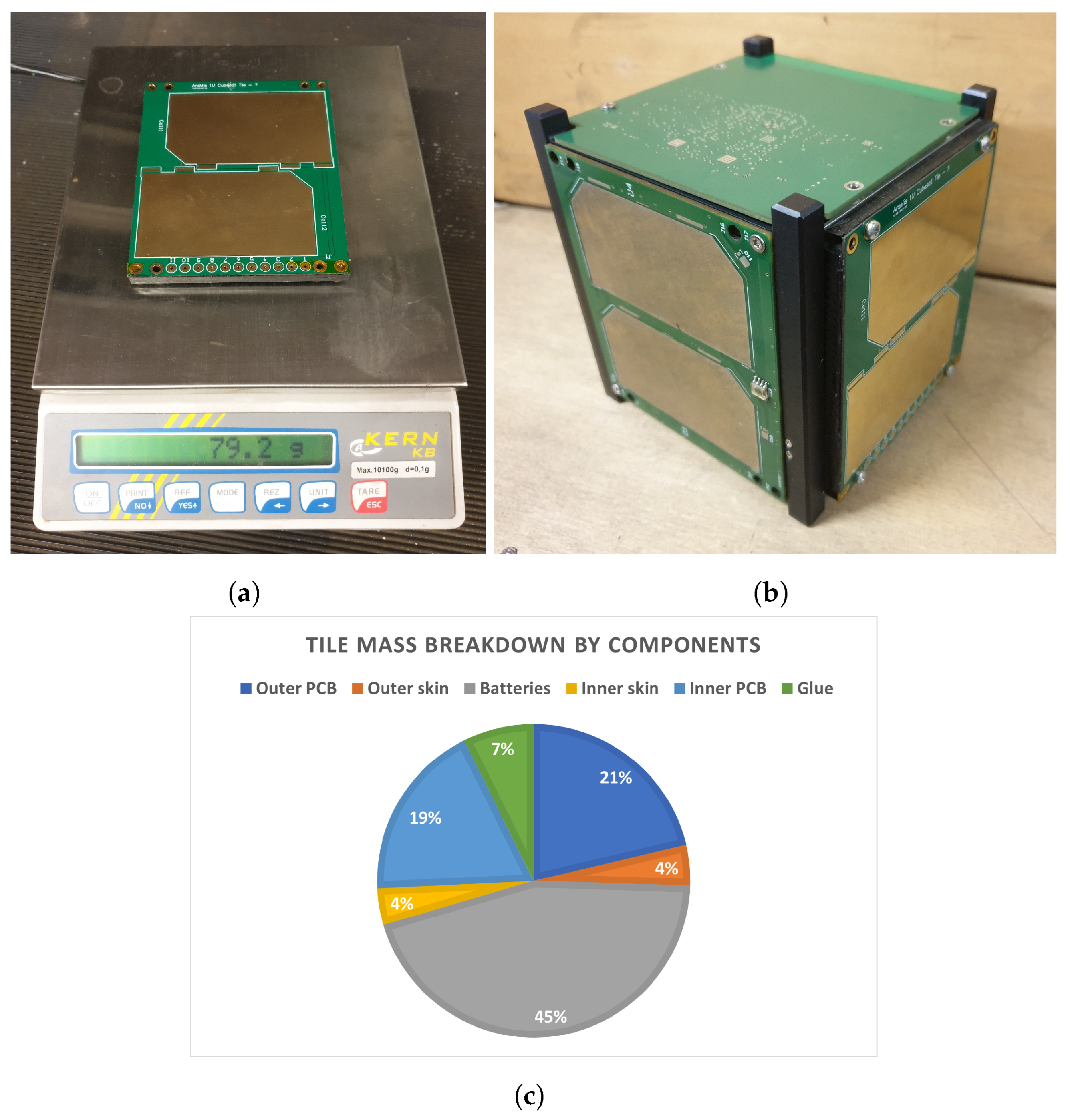Aerospace 10 01009 g010