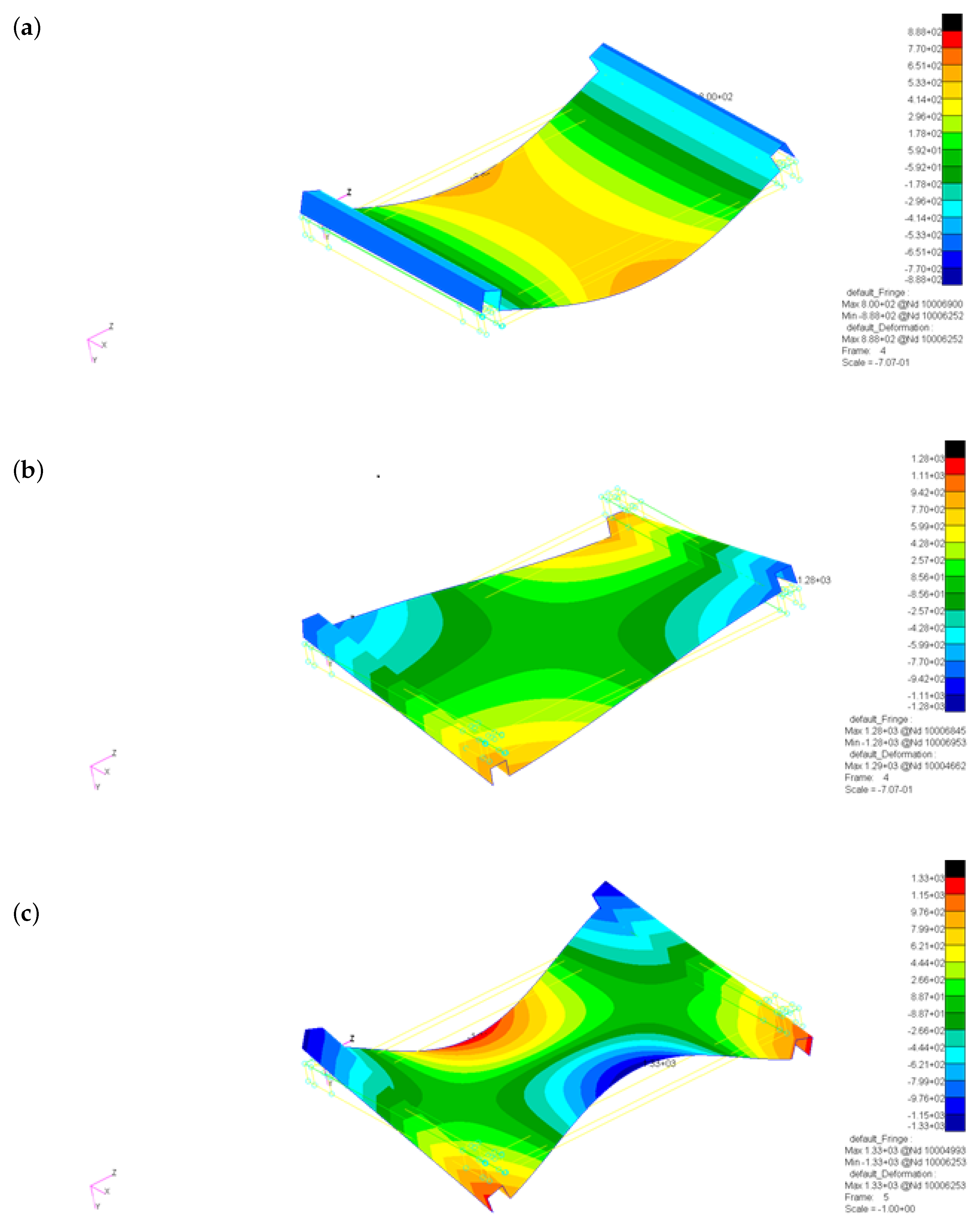 Aerospace 10 01009 g013
