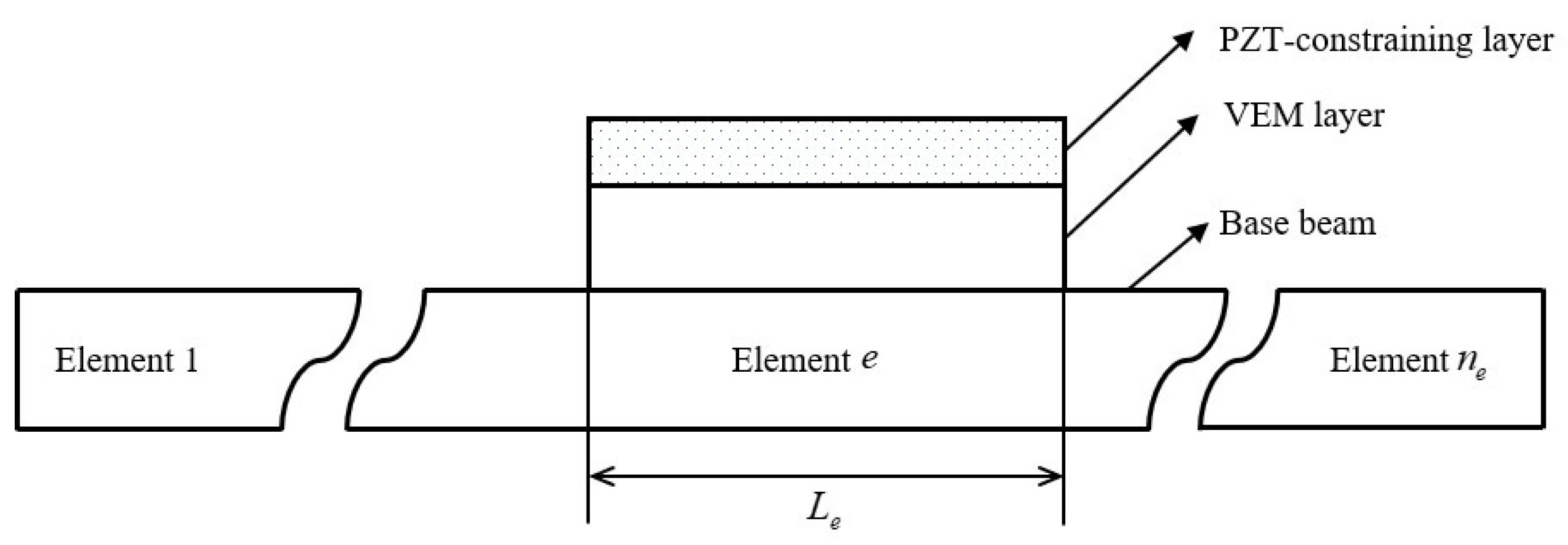Aerospace 10 01010 g003