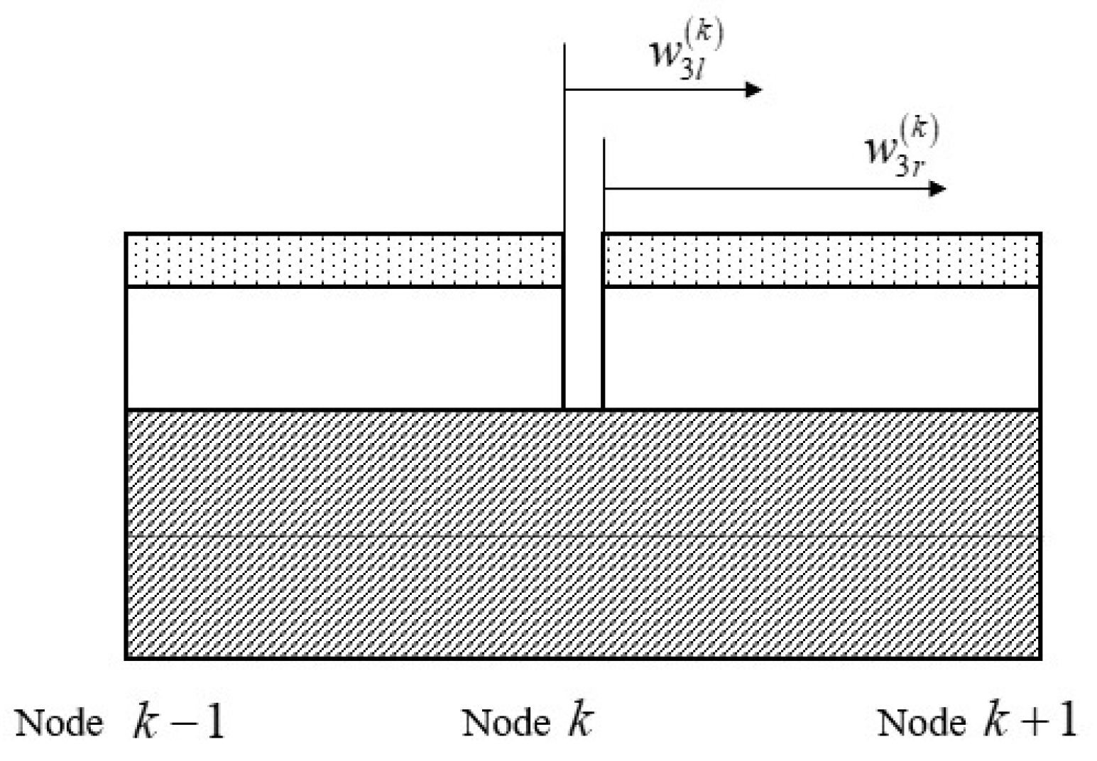 Aerospace 10 01010 g005