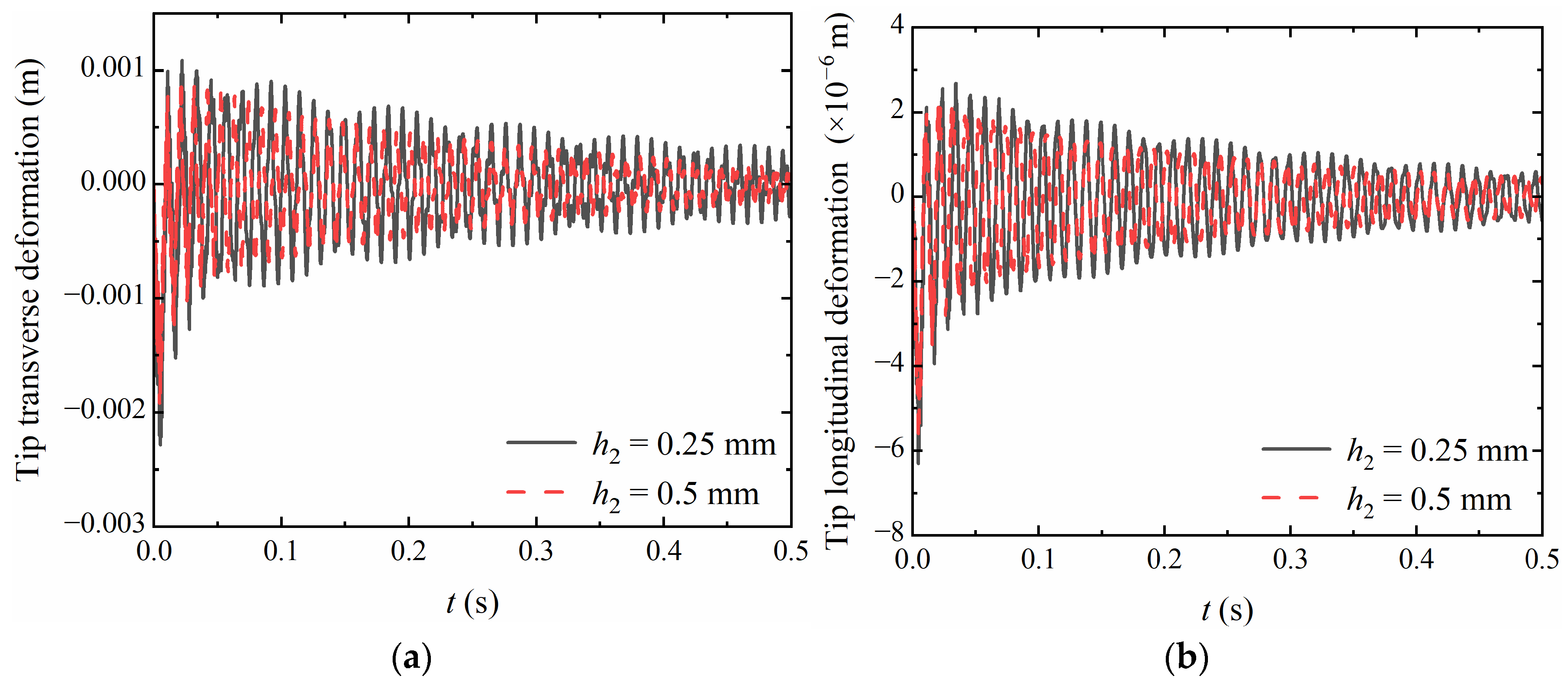 Aerospace 10 01010 g011
