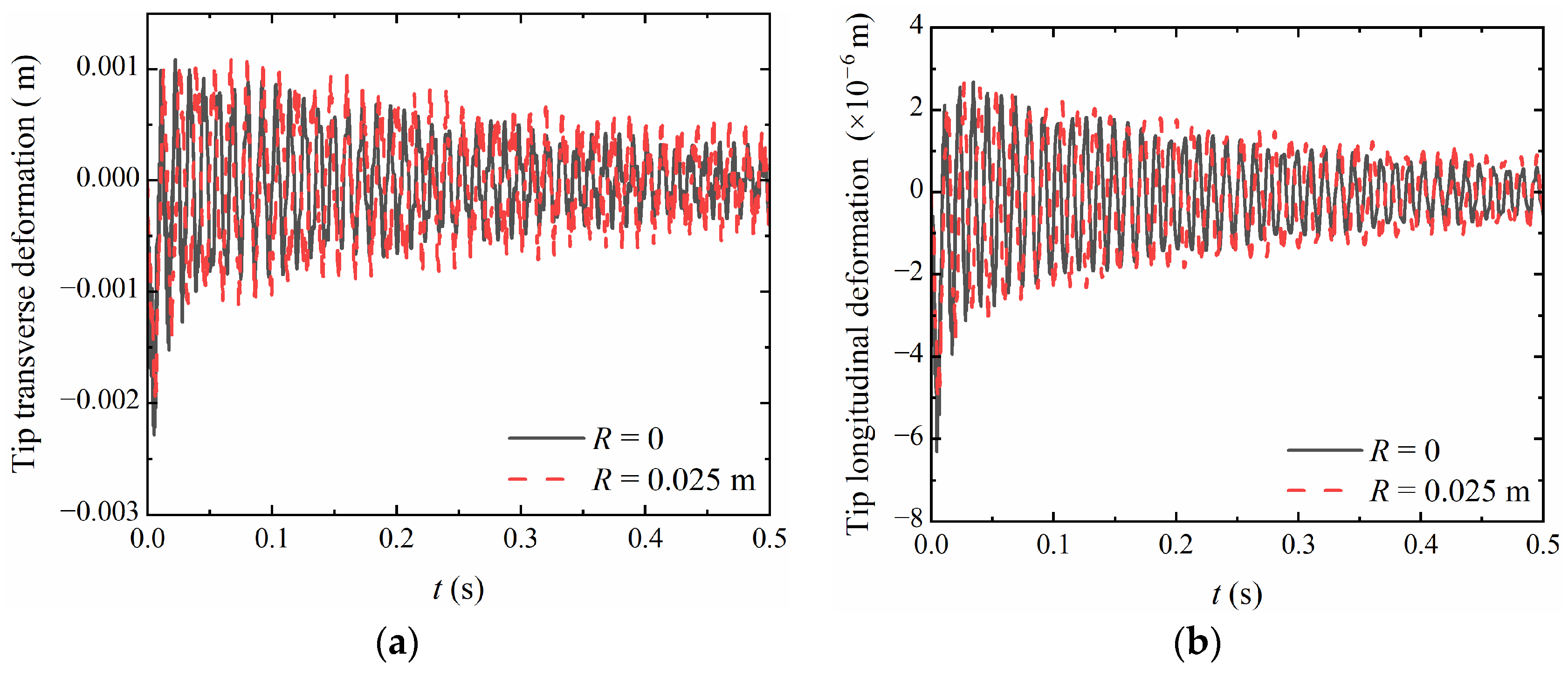 Aerospace 10 01010 g012