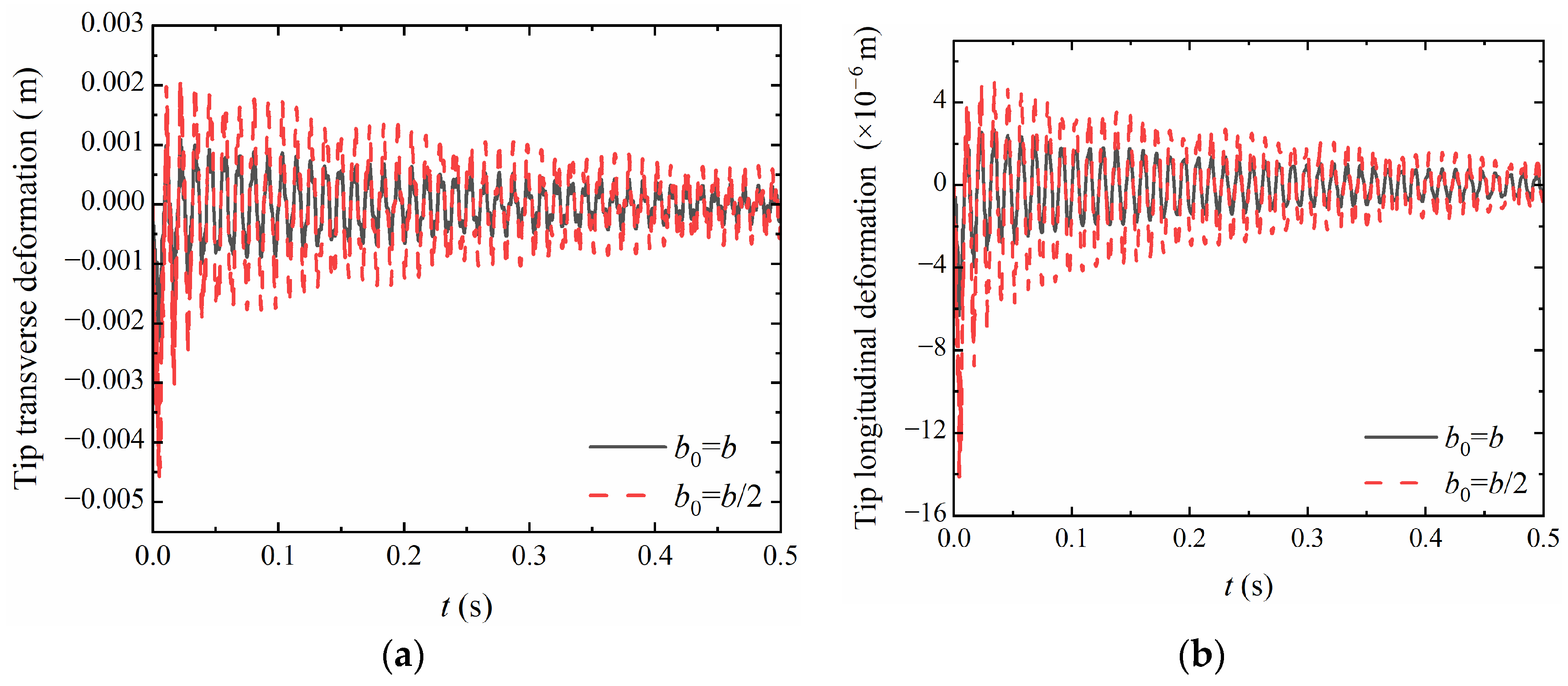 Aerospace 10 01010 g013