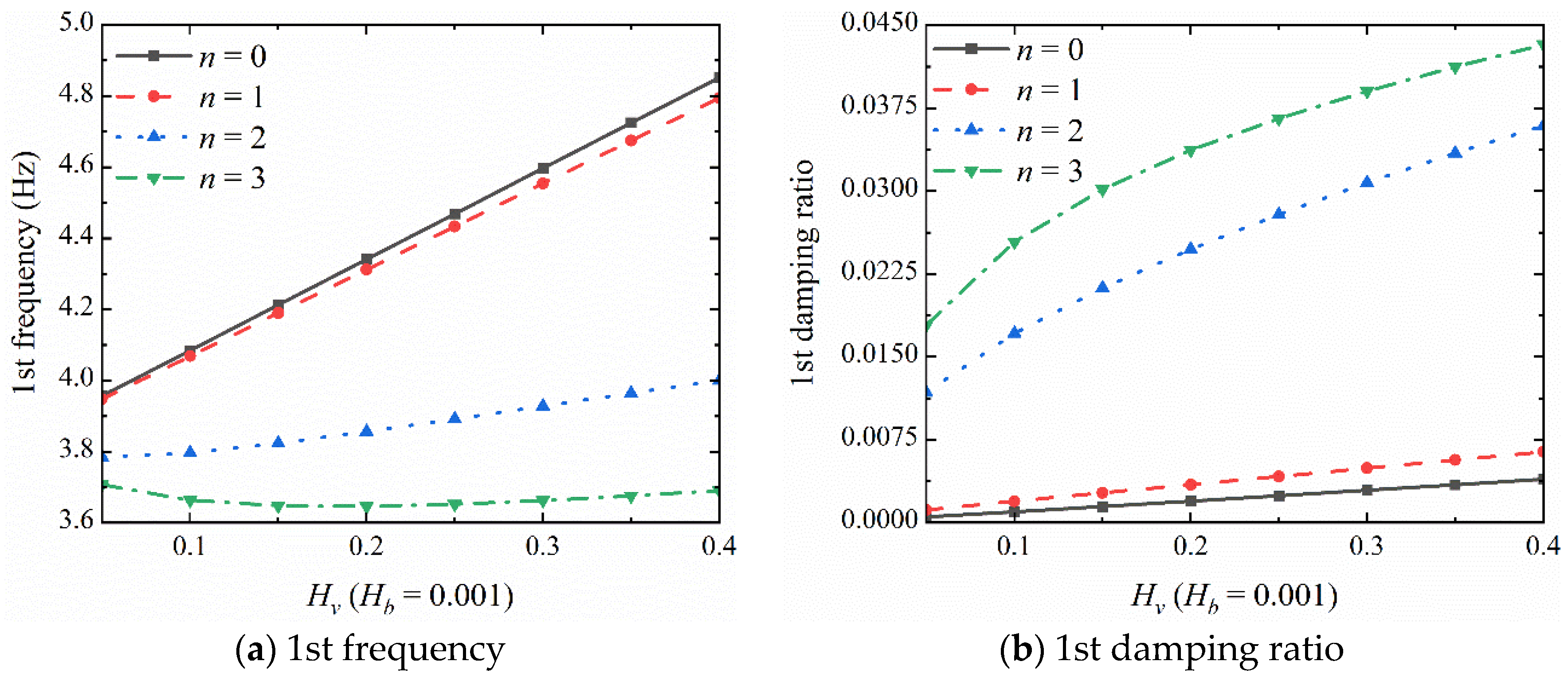 Aerospace 10 01010 g014a