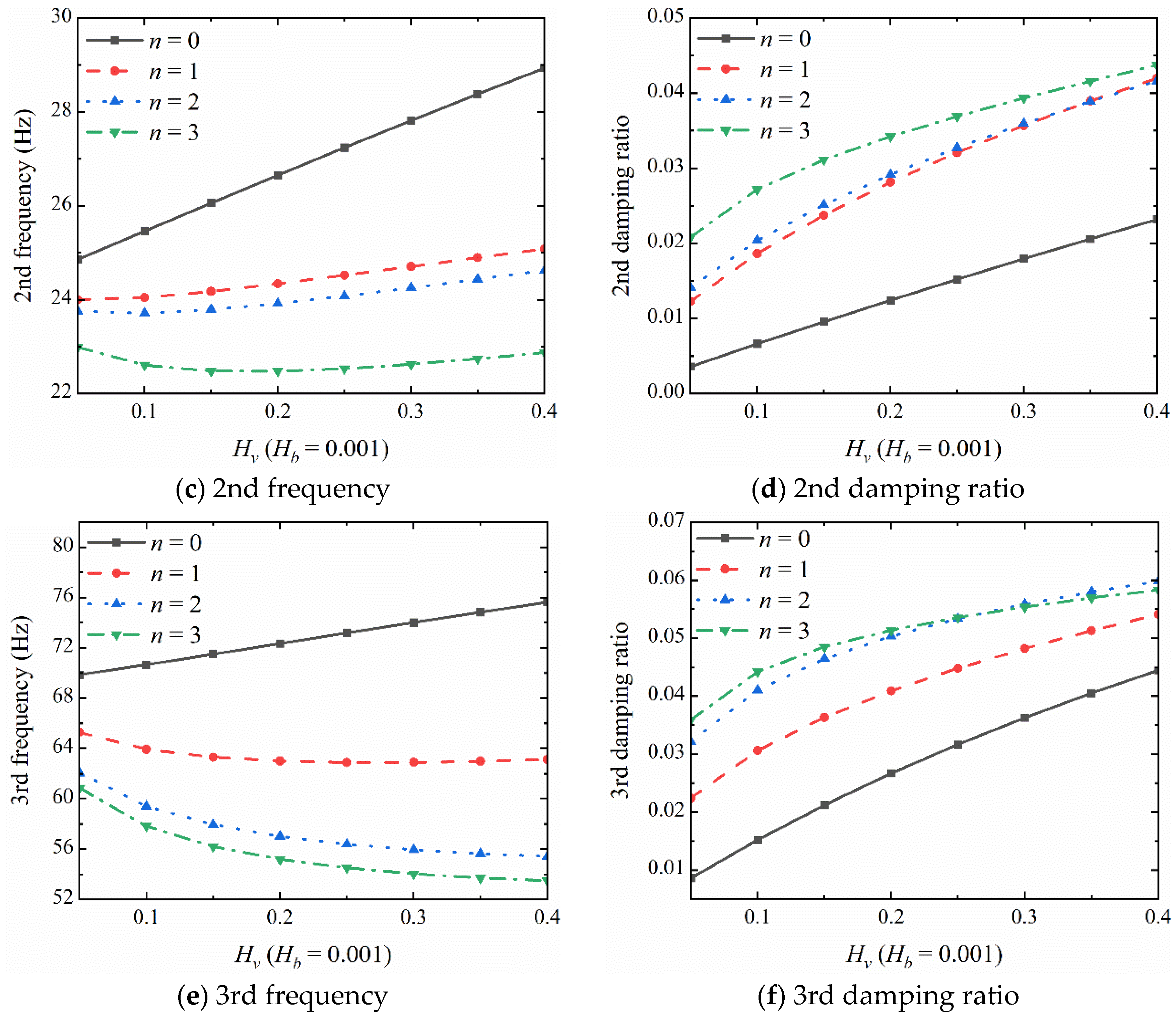 Aerospace 10 01010 g014b