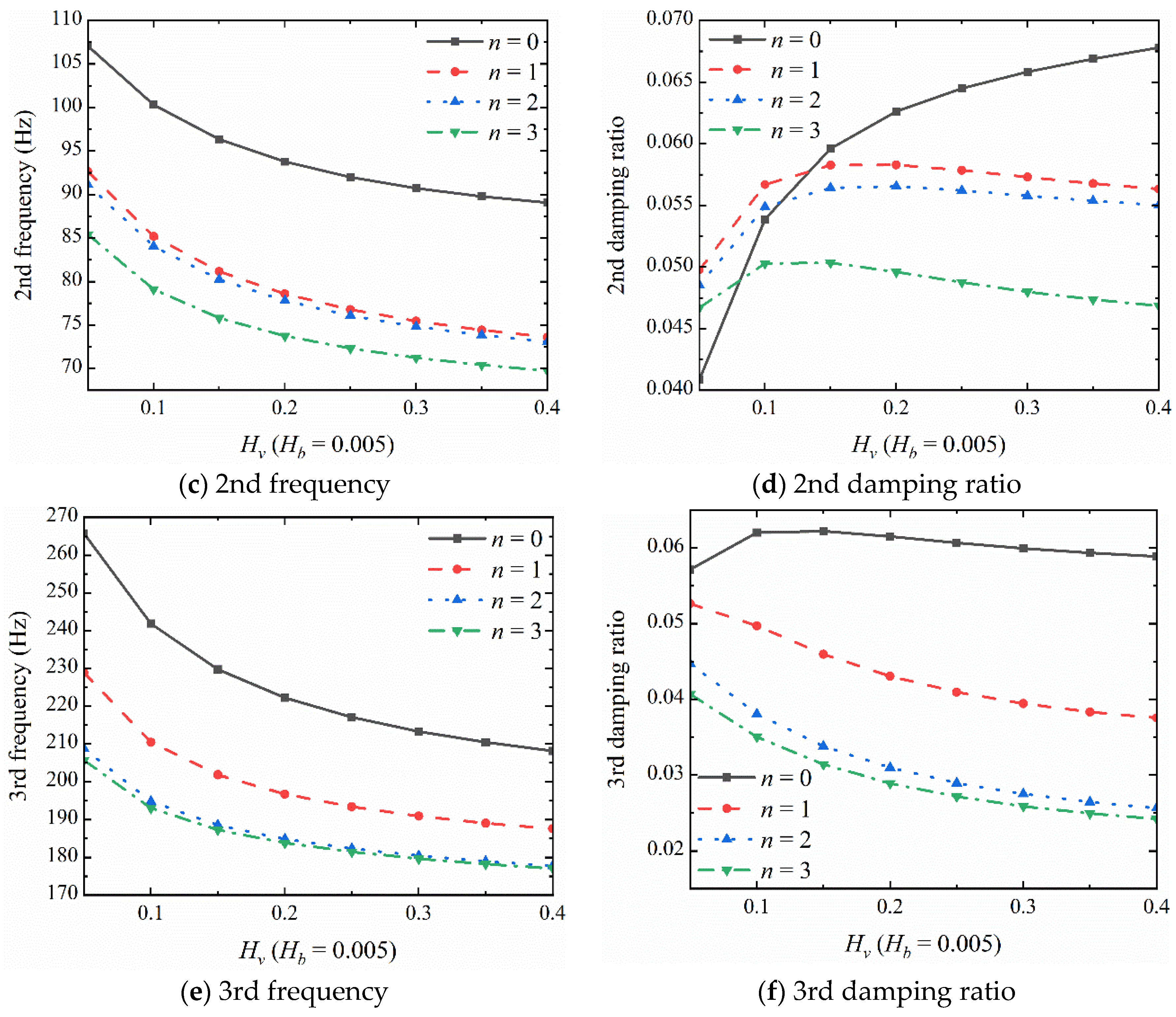 Aerospace 10 01010 g015b