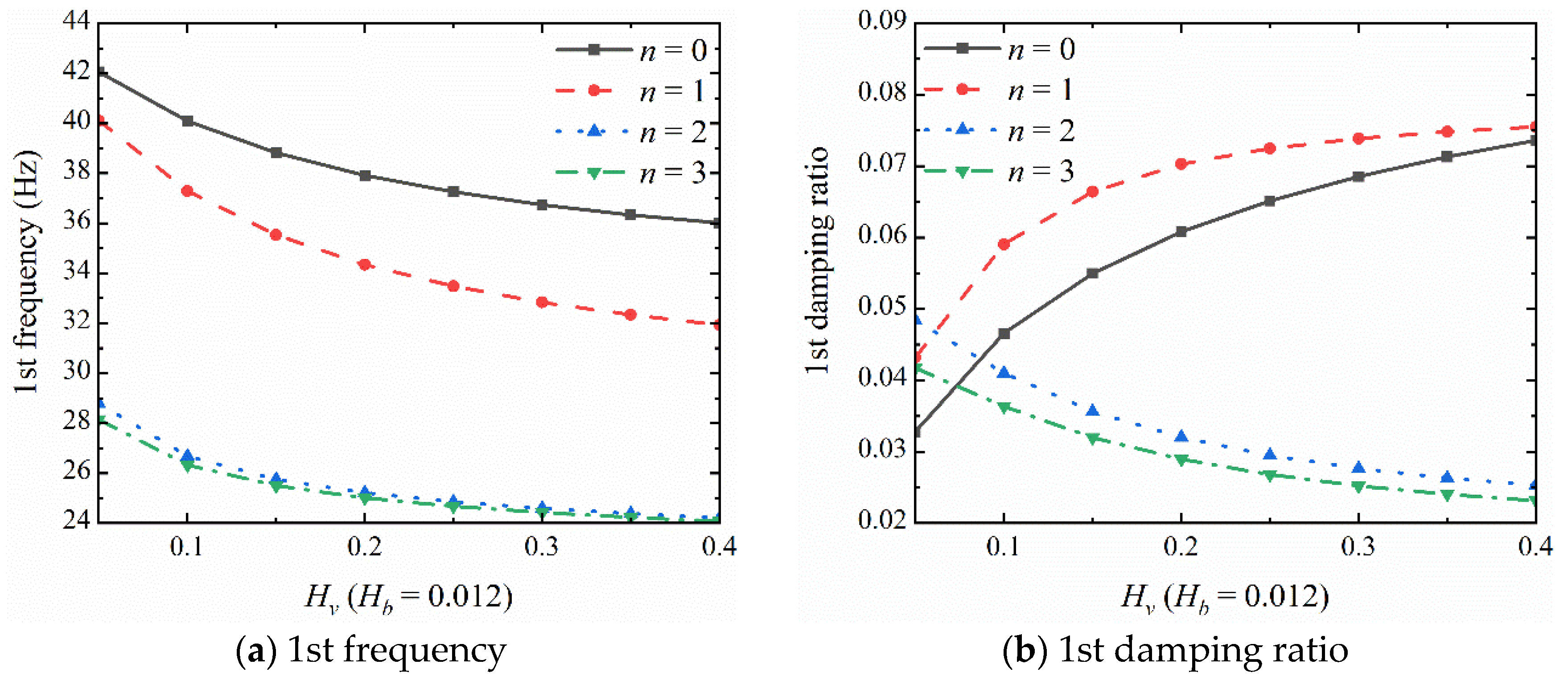 Aerospace 10 01010 g016a