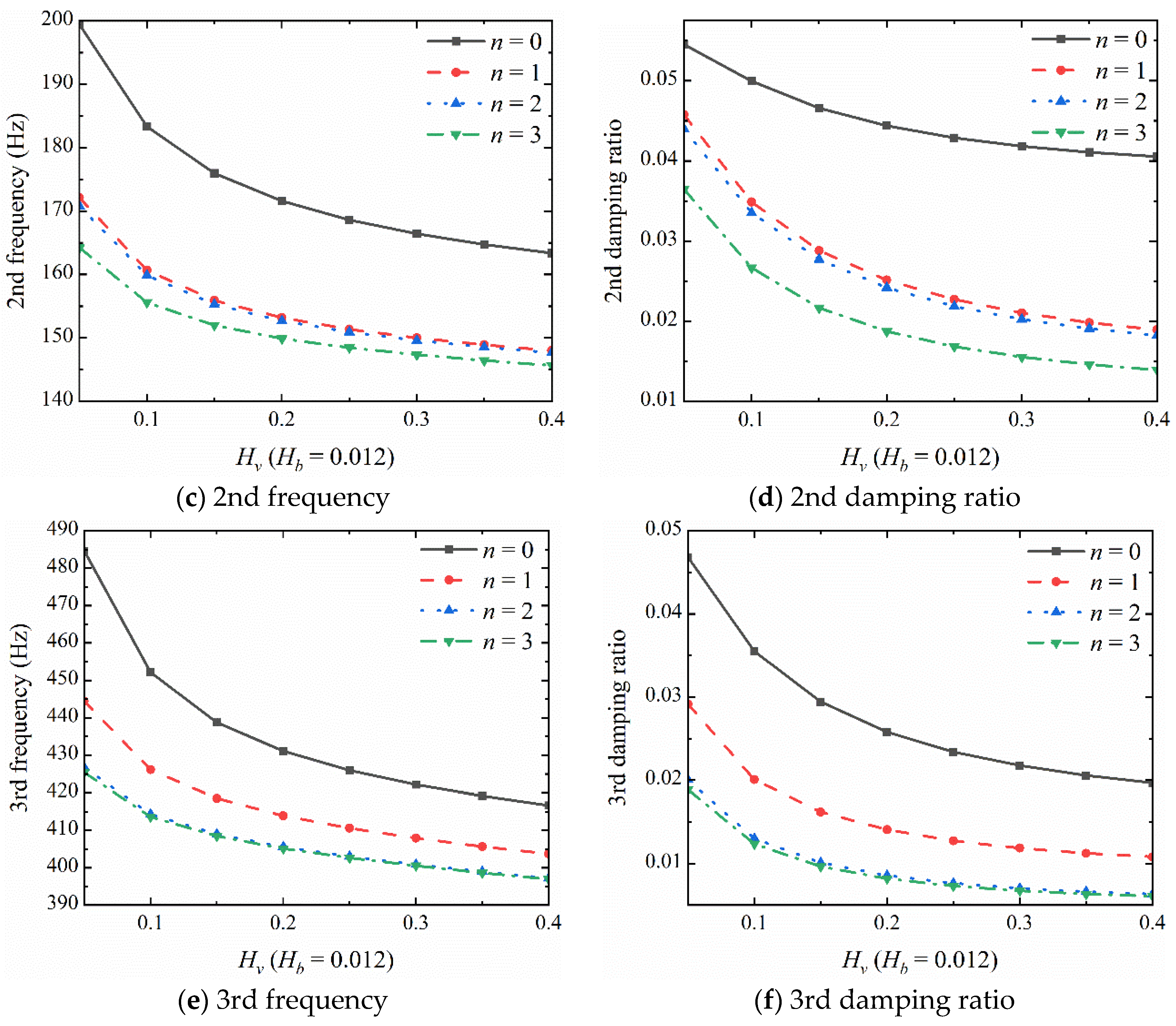 Aerospace 10 01010 g016b