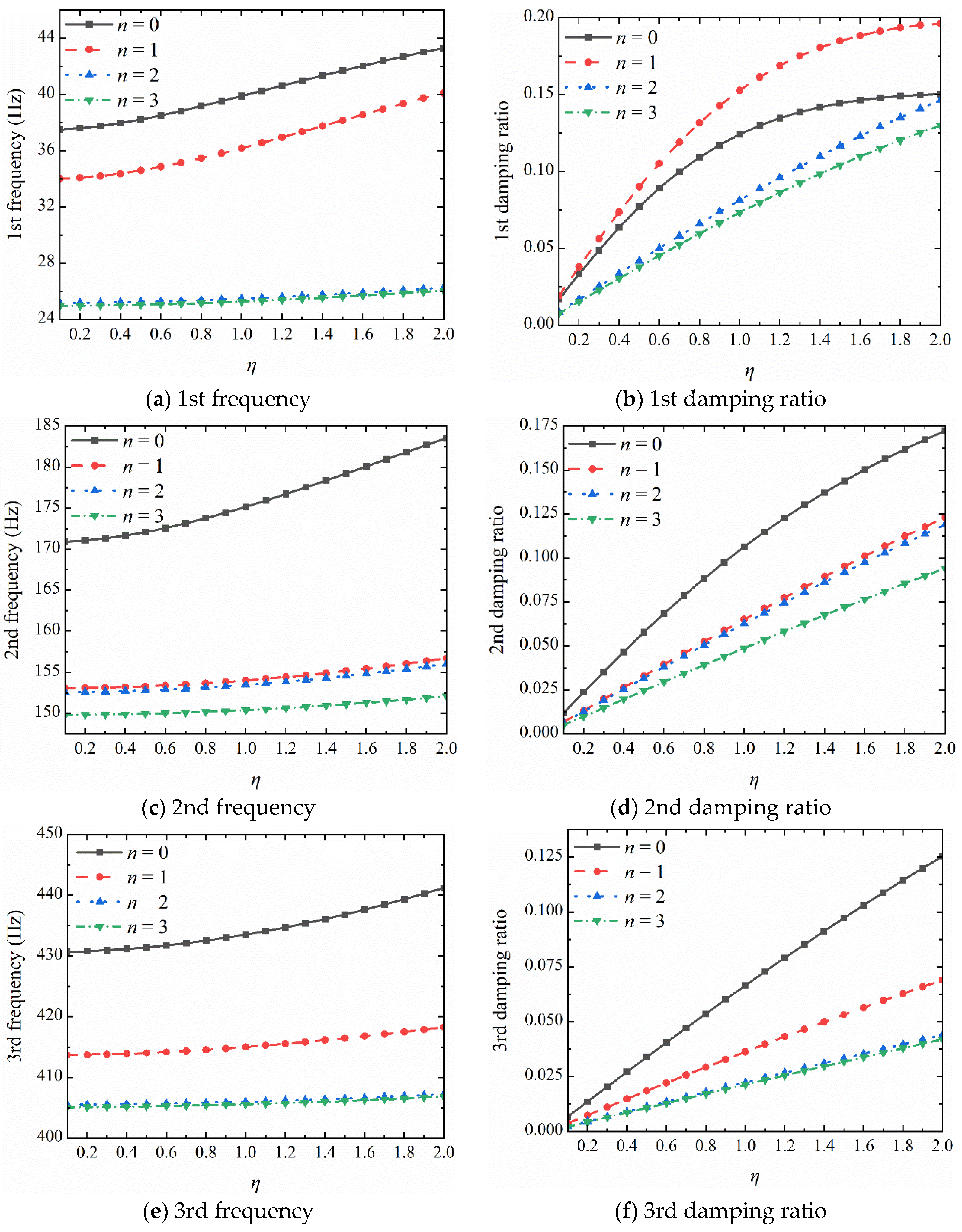 Aerospace 10 01010 g018
