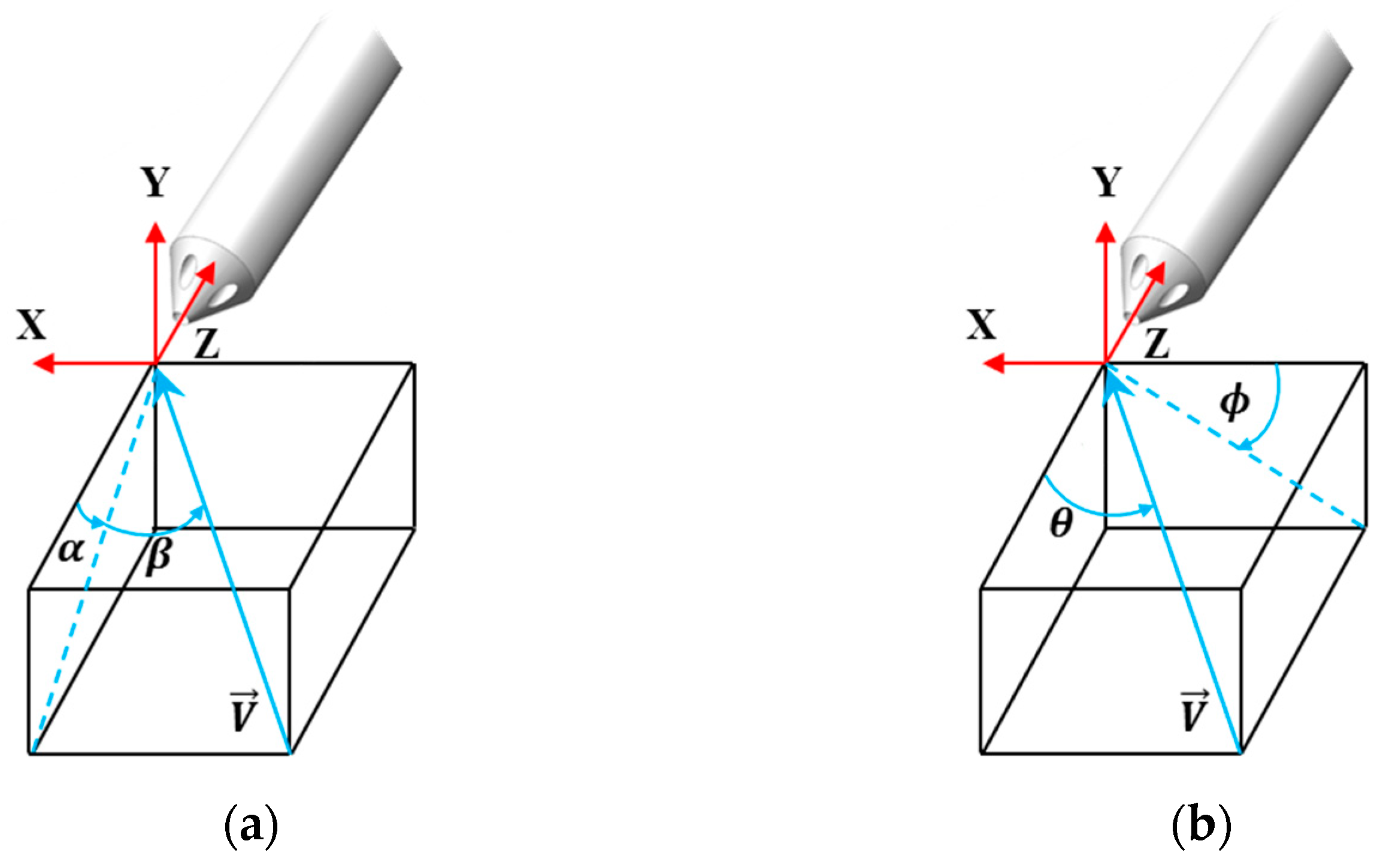Aerospace 10 01020 g002