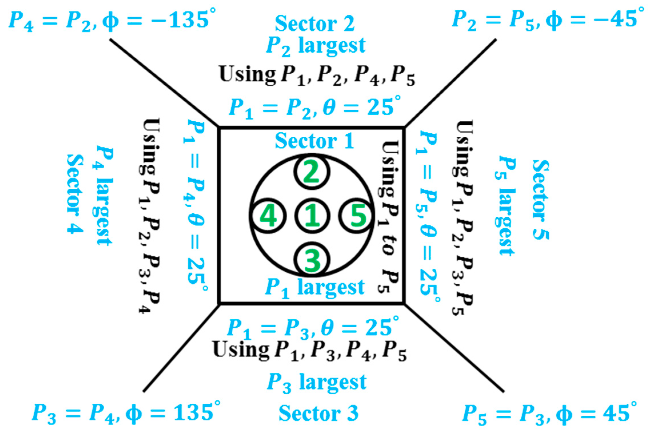 Aerospace 10 01020 g003