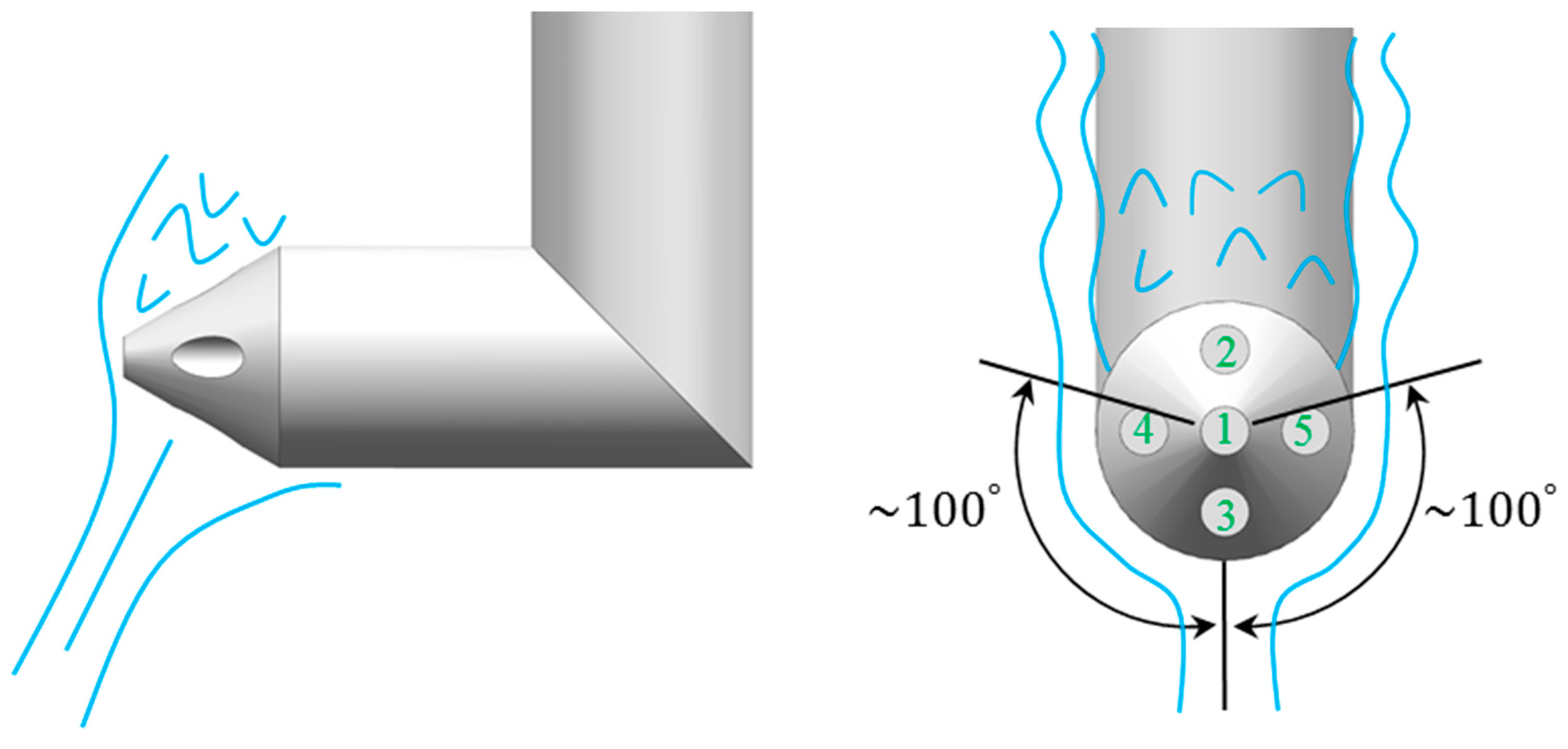 Aerospace 10 01020 g004