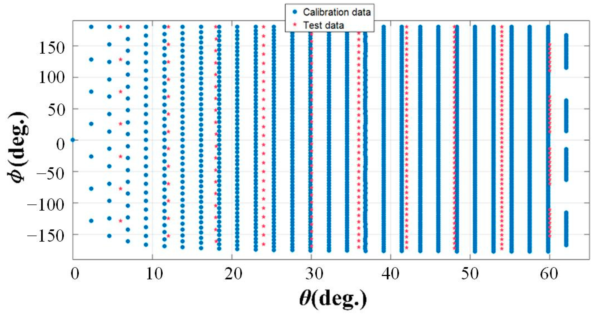 Aerospace 10 01020 g010