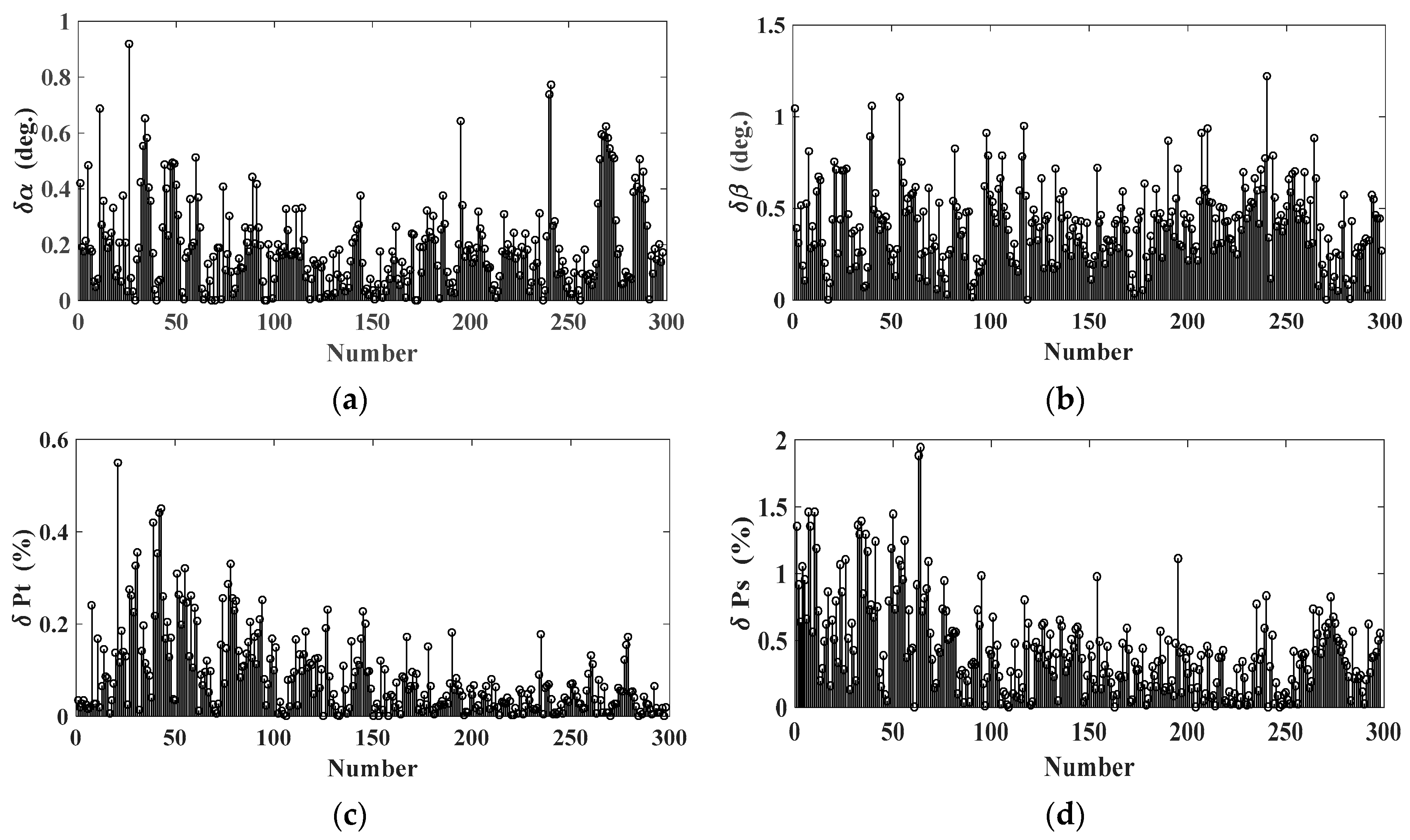 Aerospace 10 01020 g011