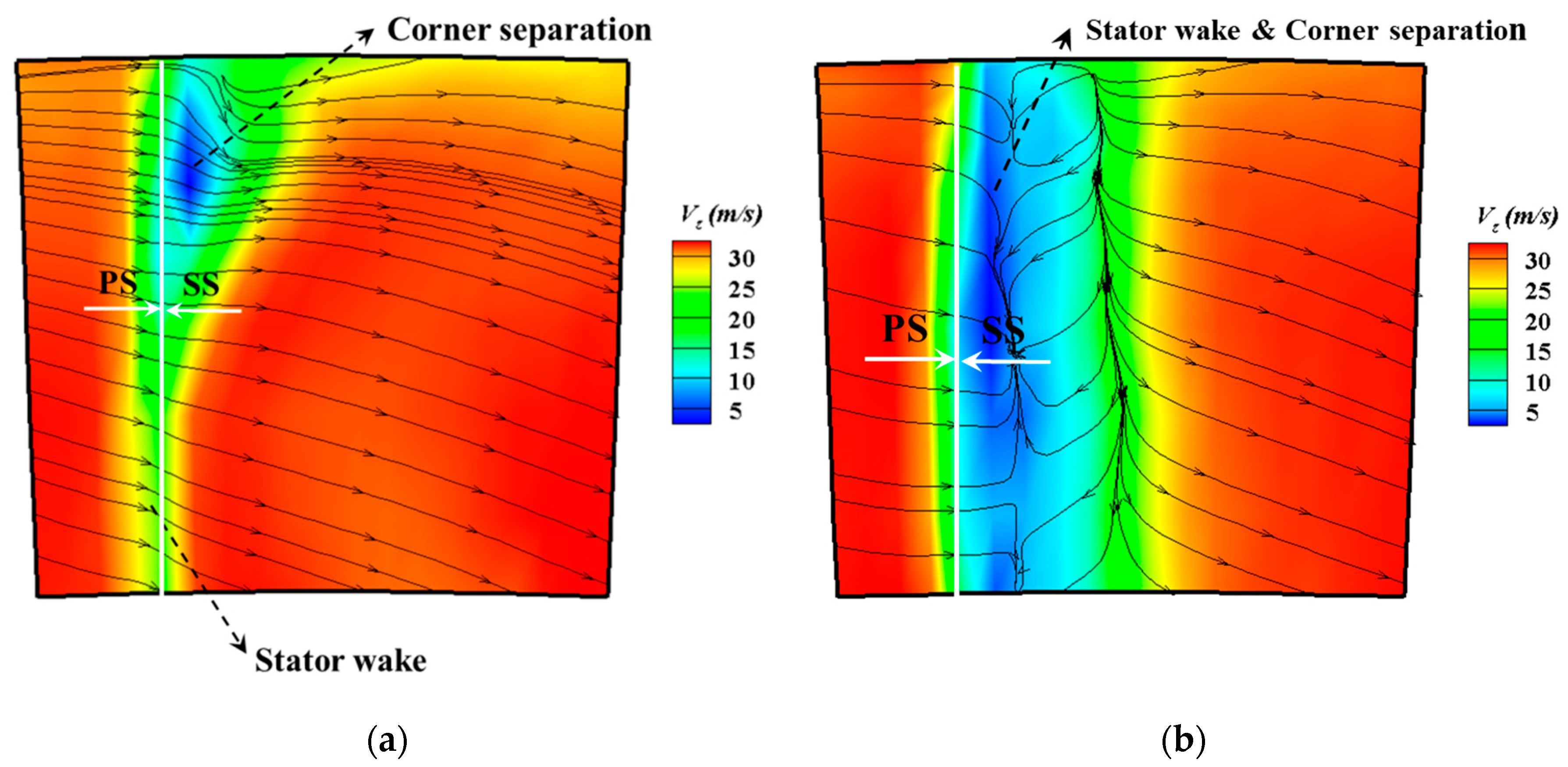 Aerospace 10 01020 g016