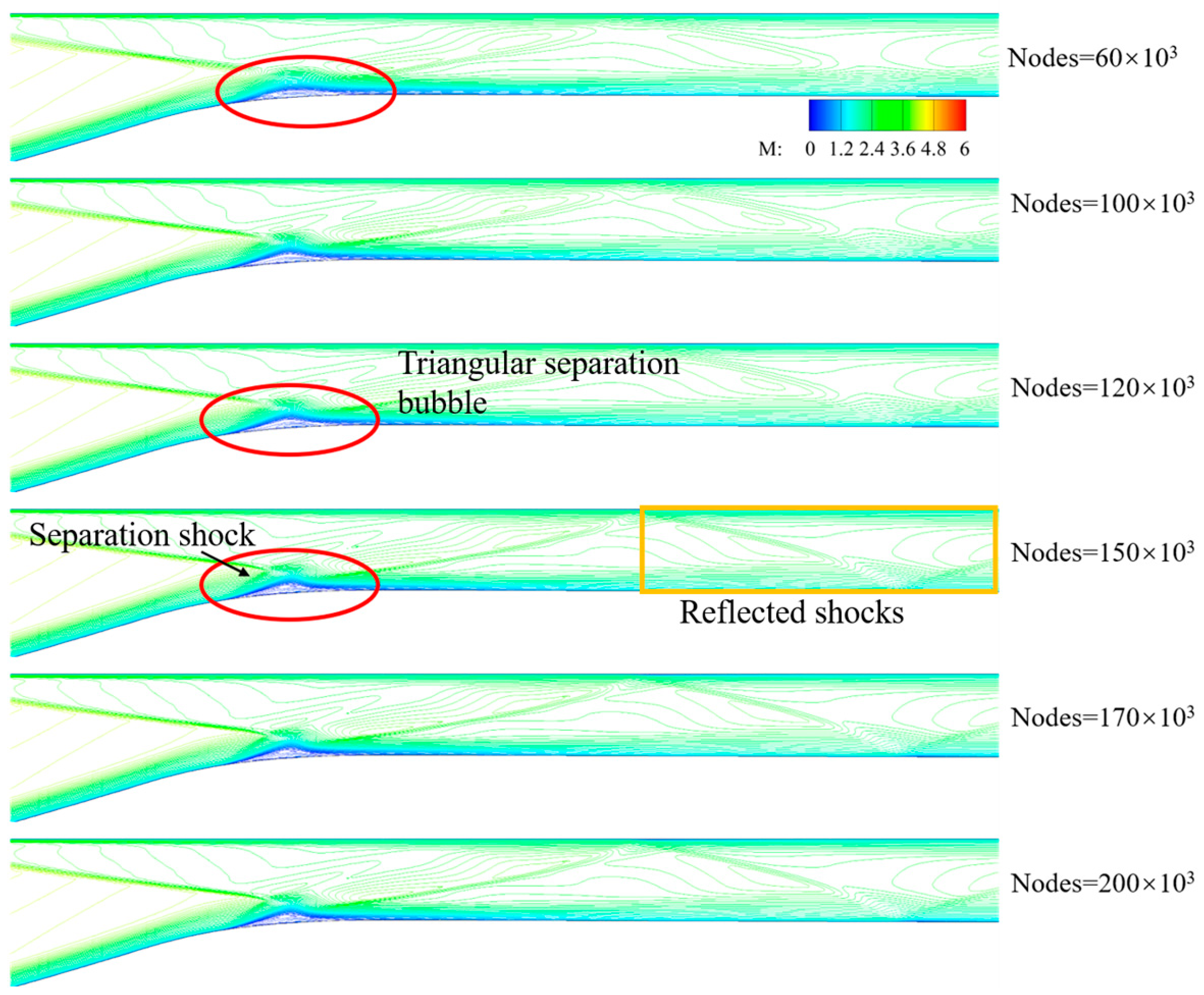 Aerospace 10 01021 g008