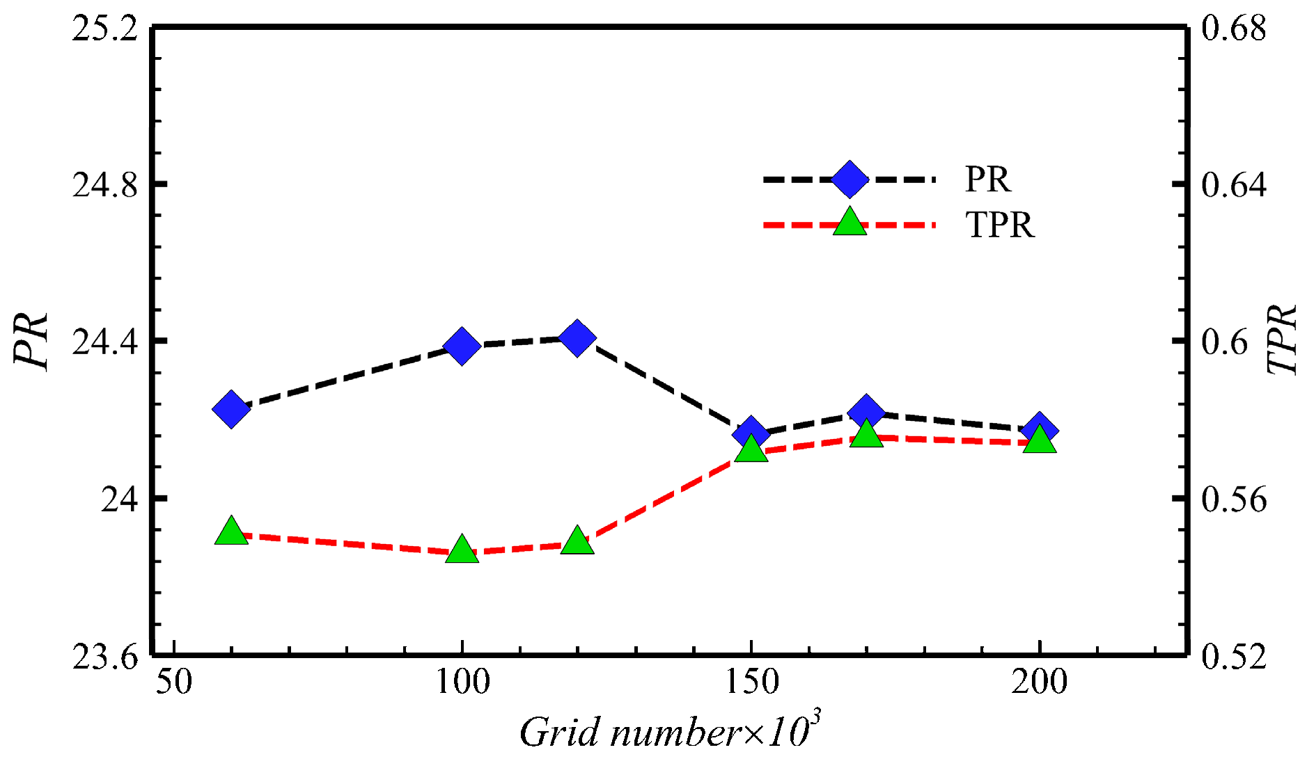 Aerospace 10 01021 g009