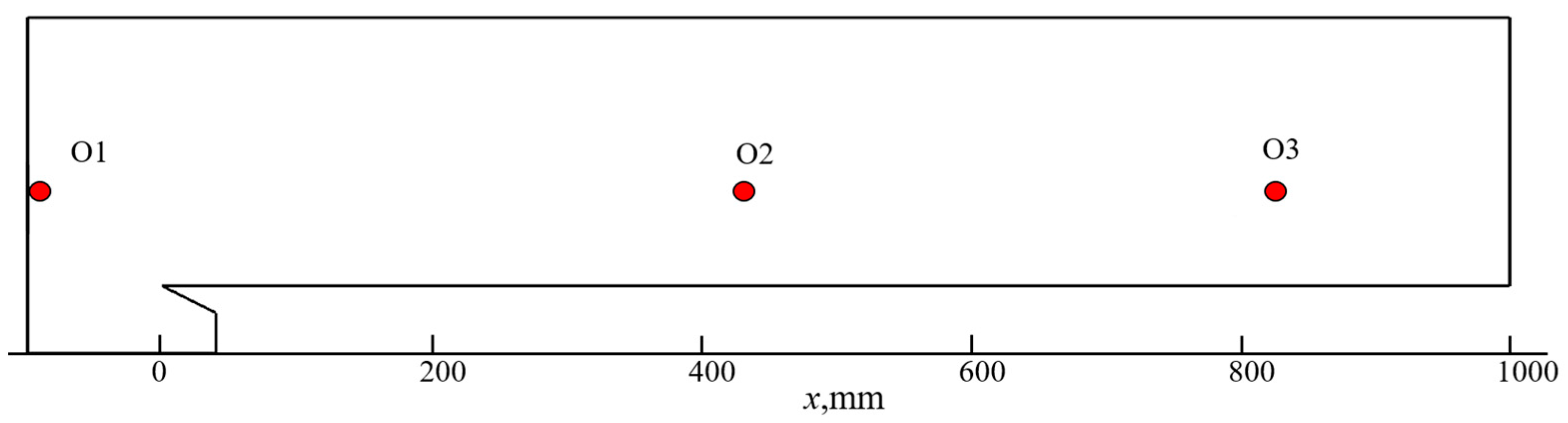 Aerospace 10 01021 g010