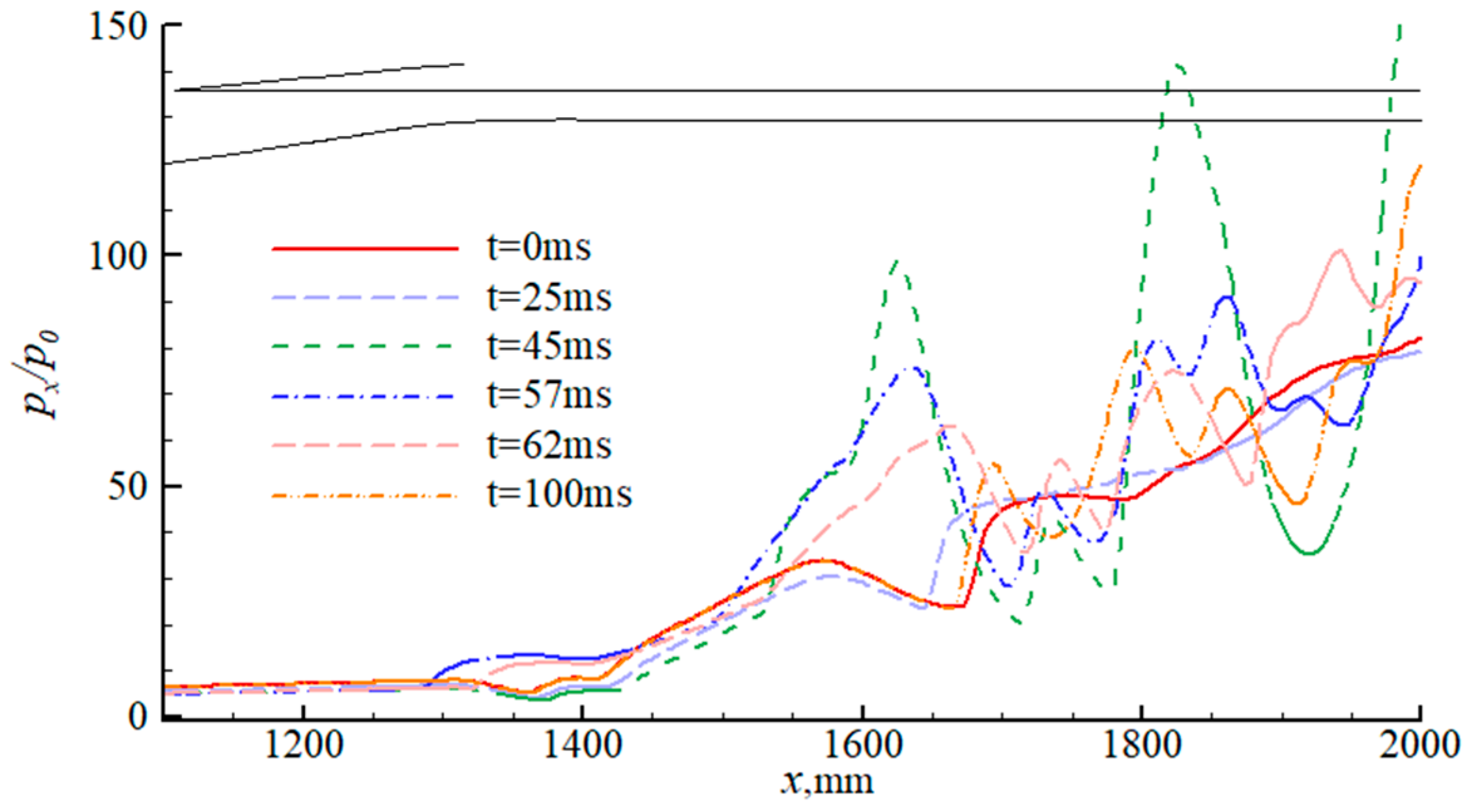 Aerospace 10 01021 g023