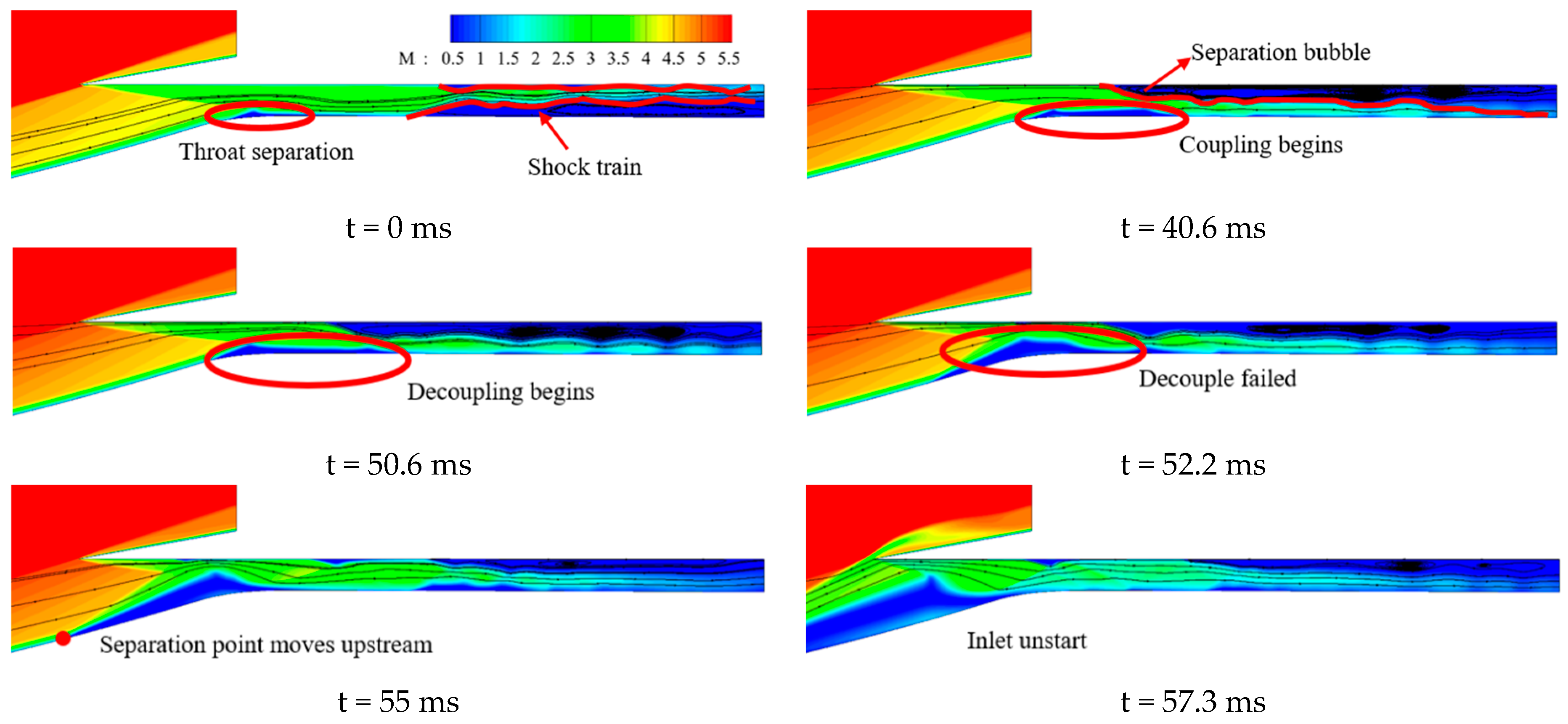 Aerospace 10 01021 g027