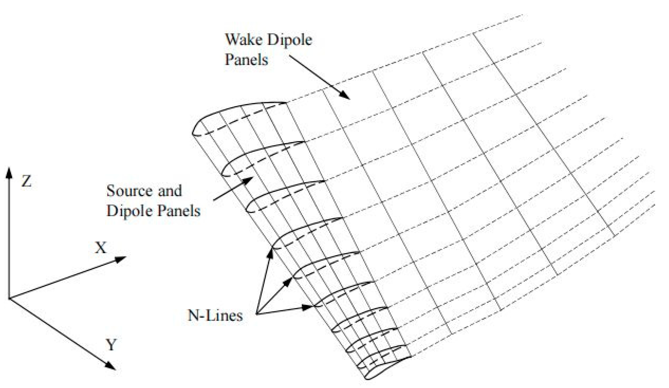 Aerospace 10 01035 g001