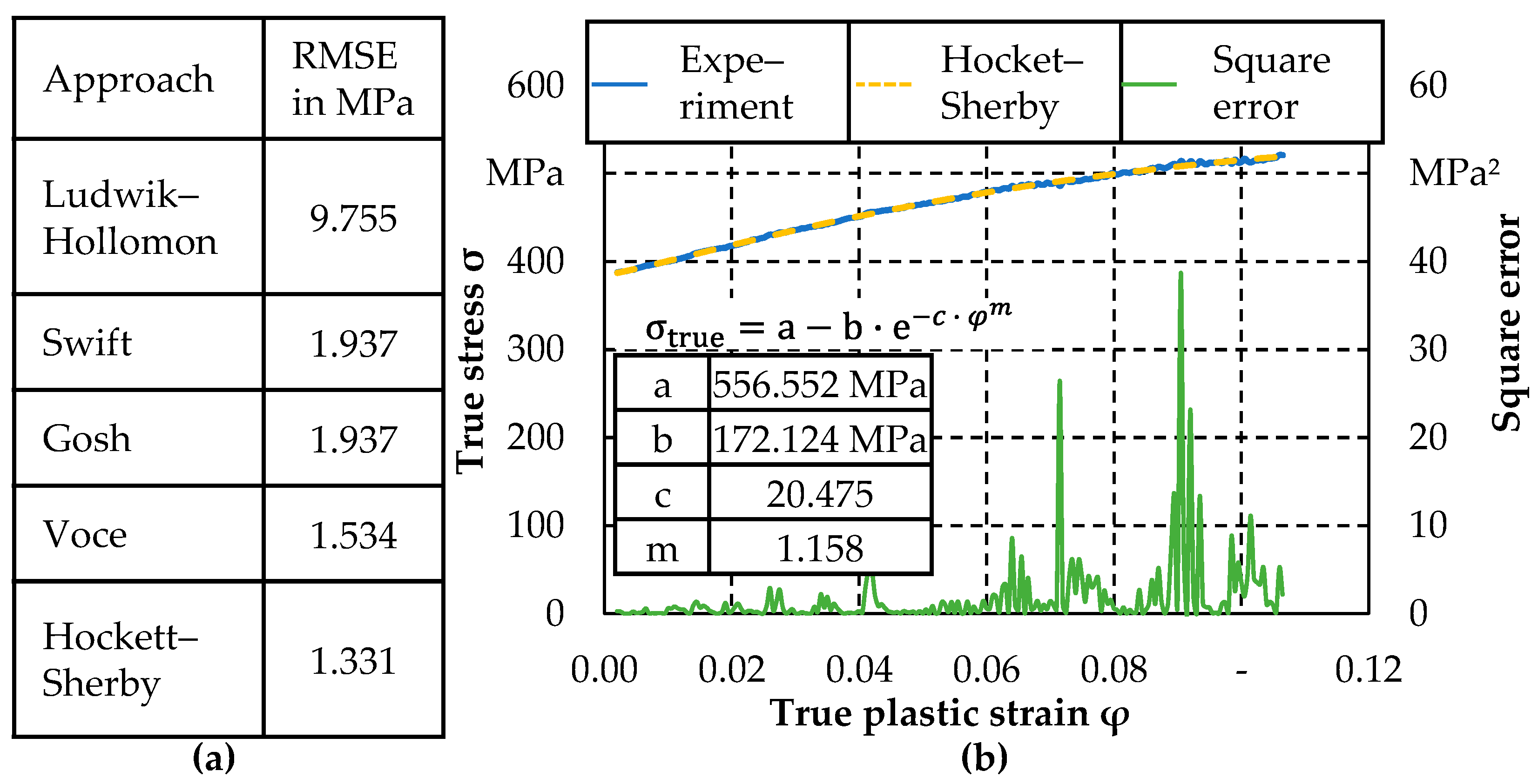 Aerospace 11 00014 g001