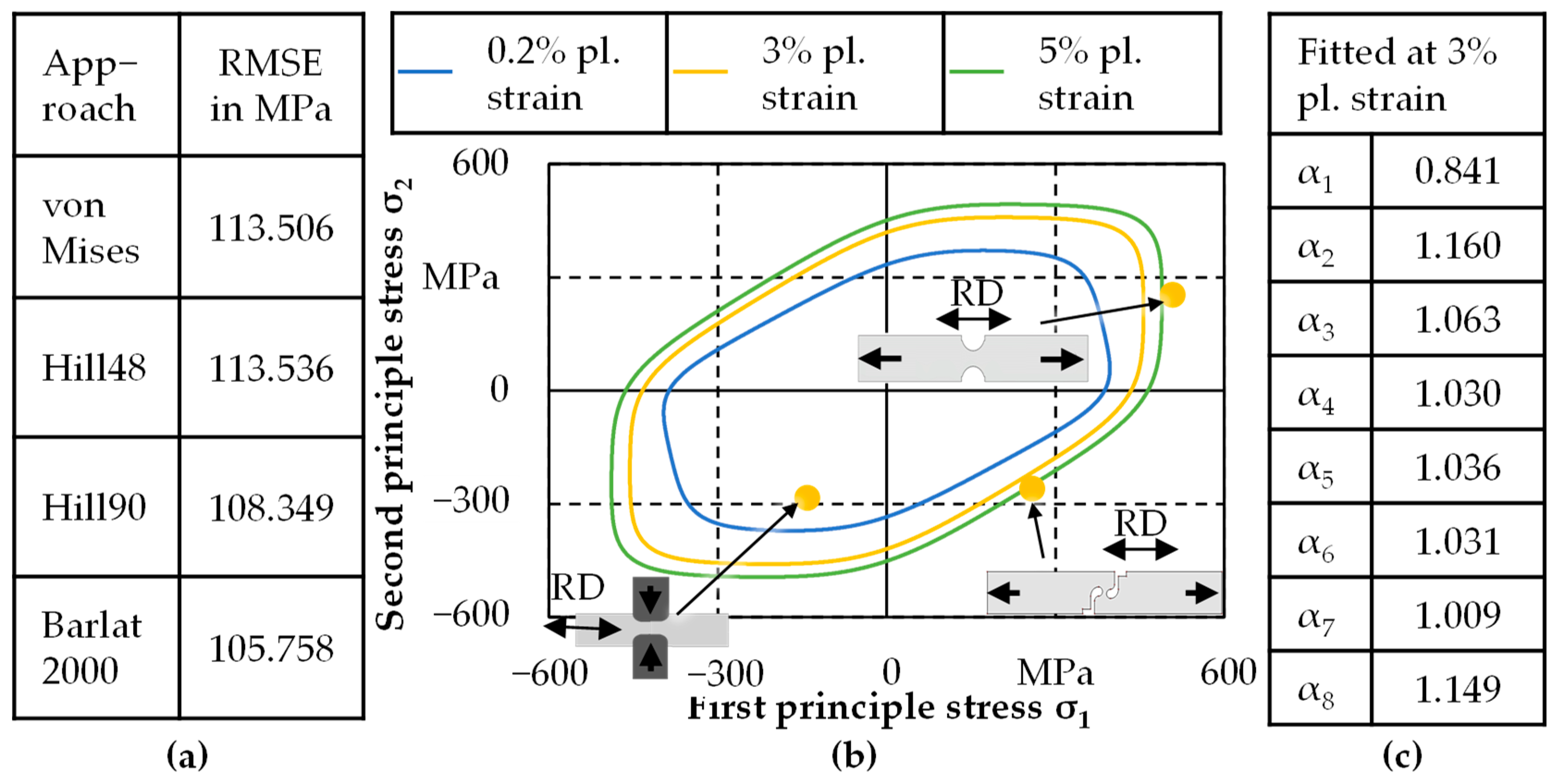 Aerospace 11 00014 g002