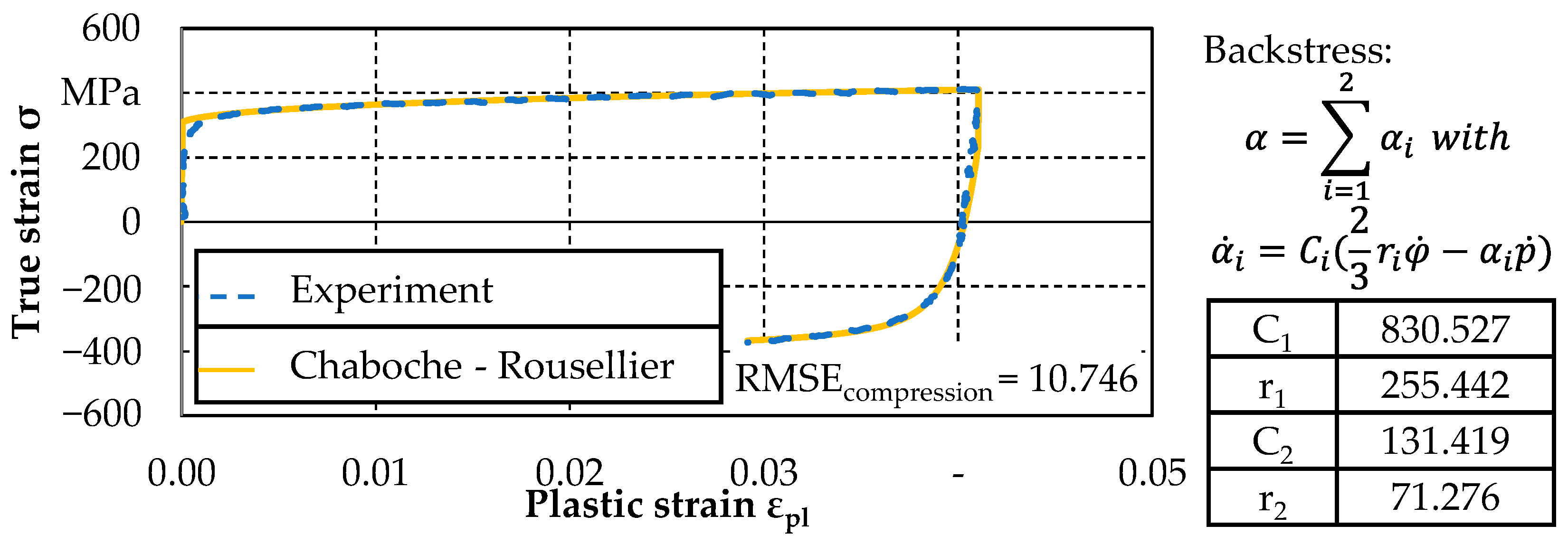 Aerospace 11 00014 g003