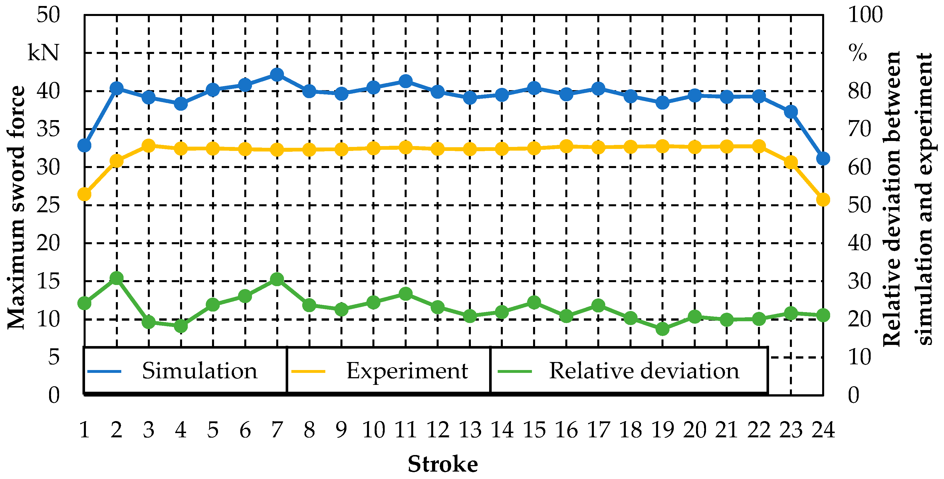 Aerospace 11 00014 g008