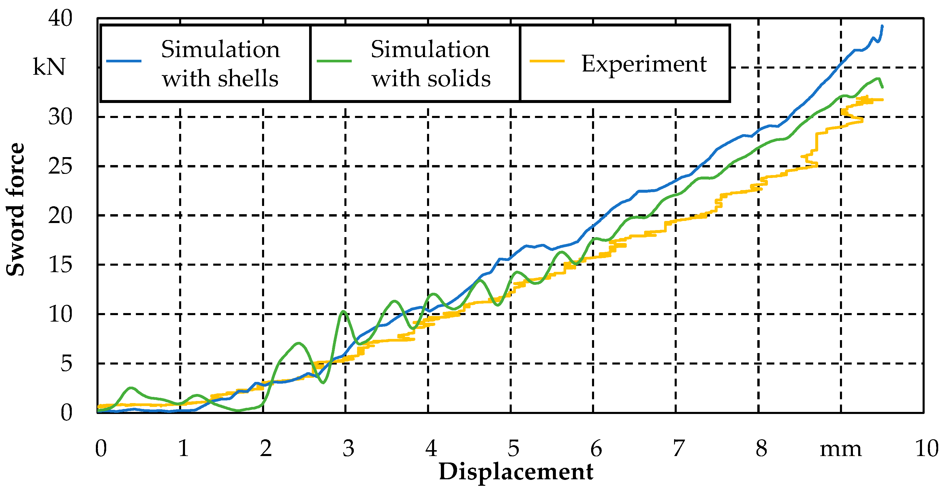 Aerospace 11 00014 g009