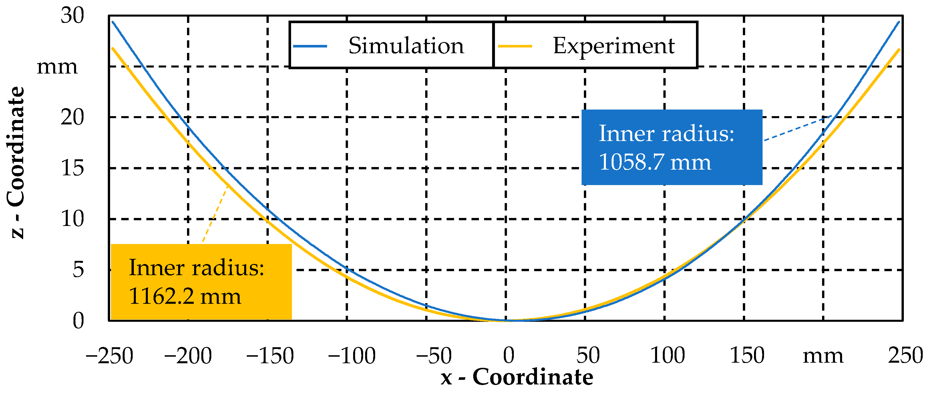 Aerospace 11 00014 g010