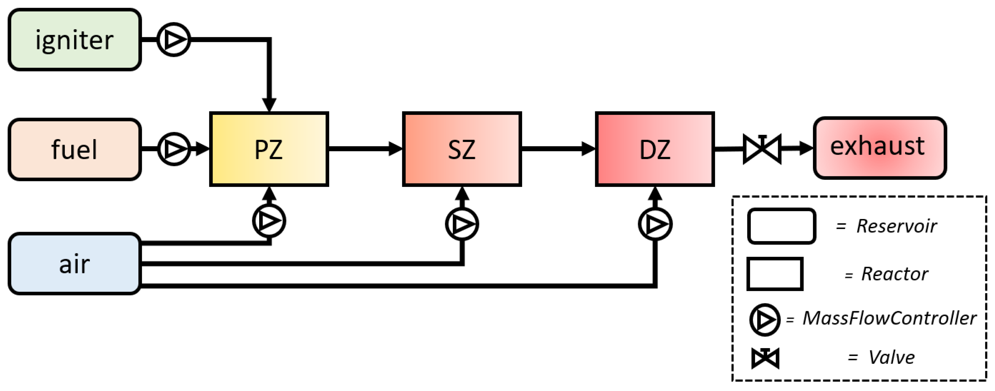 Aerospace 11 00022 g002 Aerospace 11 00022 g002