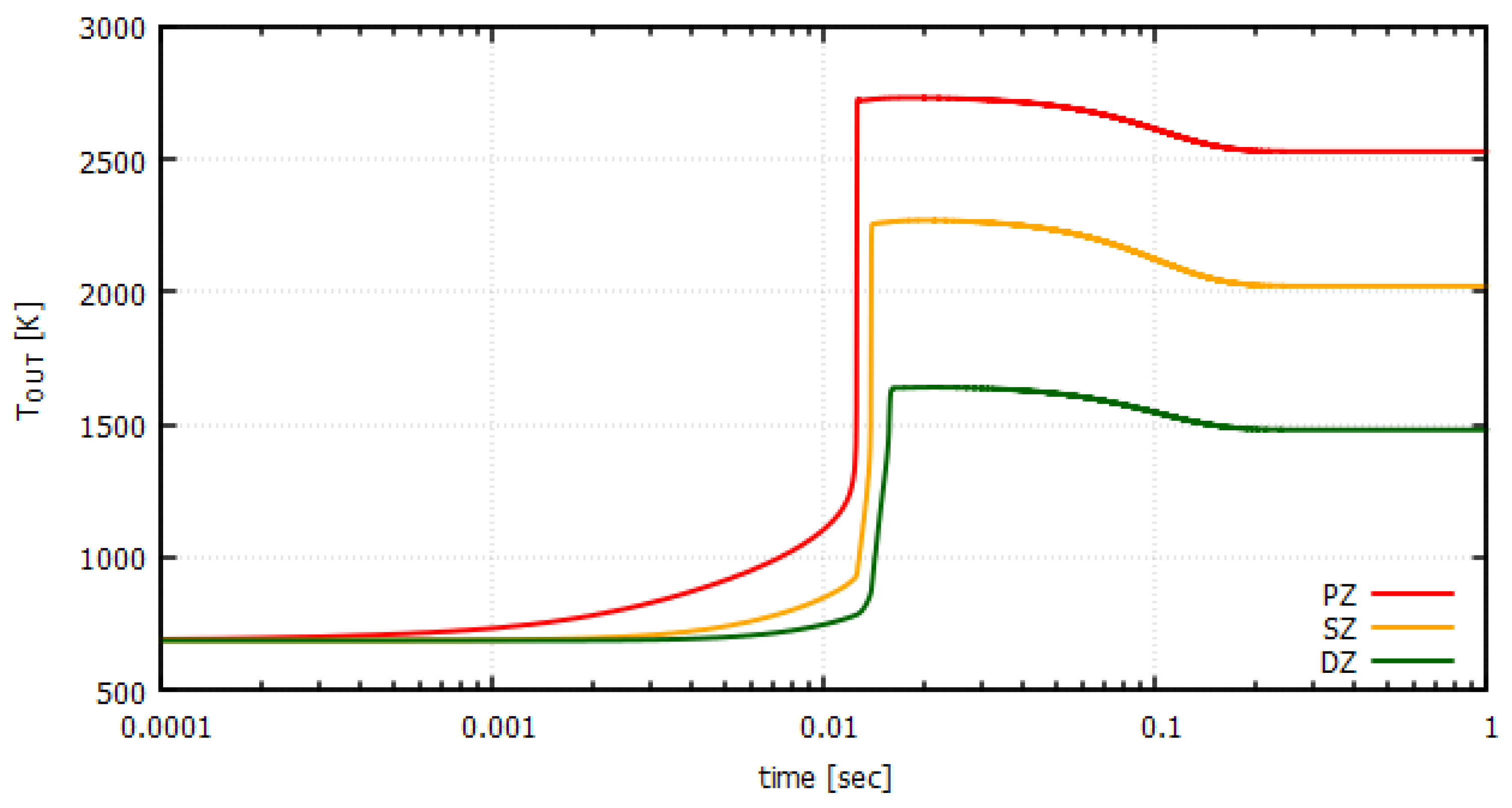 Aerospace 11 00022 g003 Aerospace 11 00022 g003