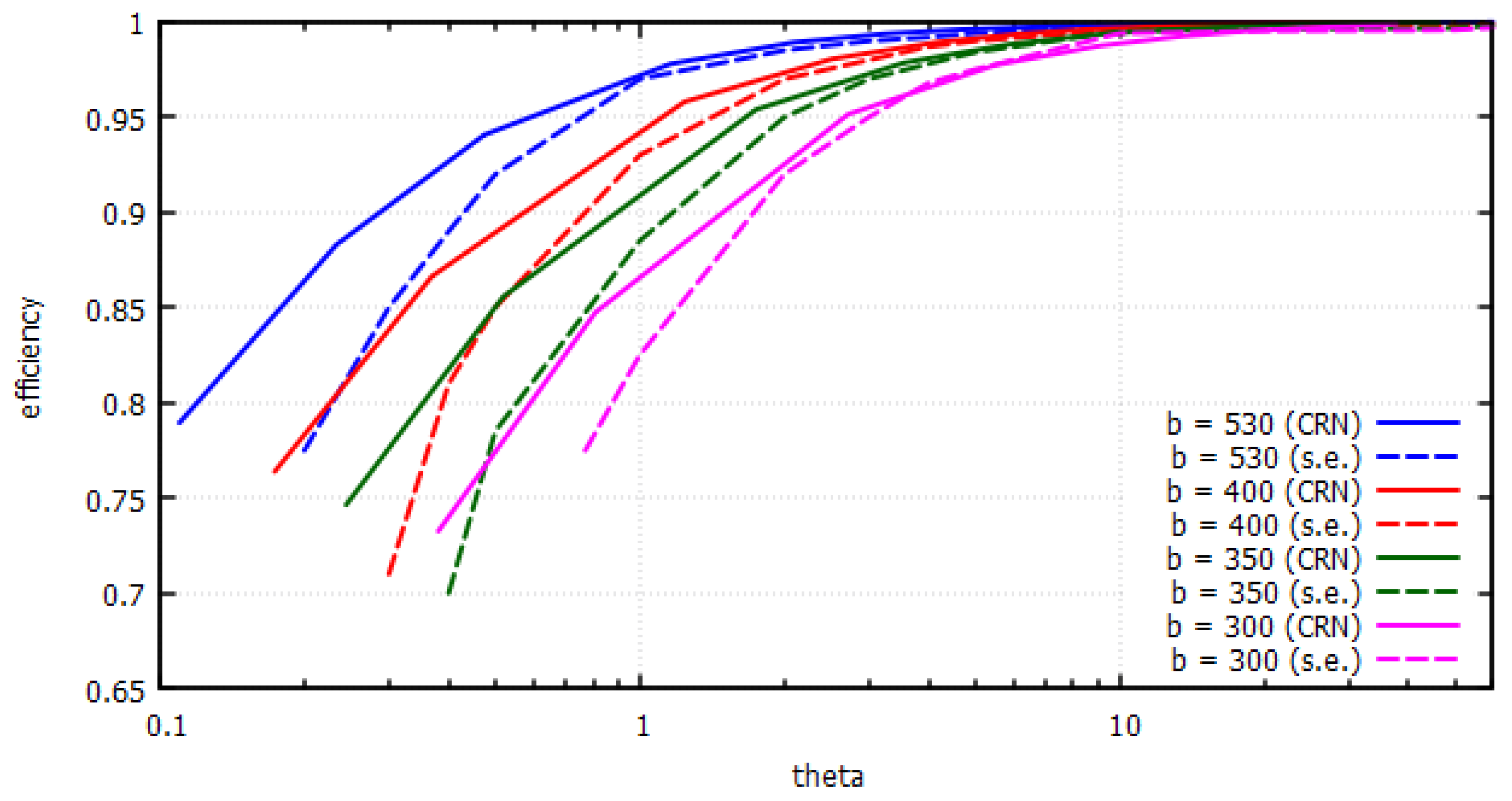 Aerospace 11 00022 g008 Aerospace 11 00022 g008
