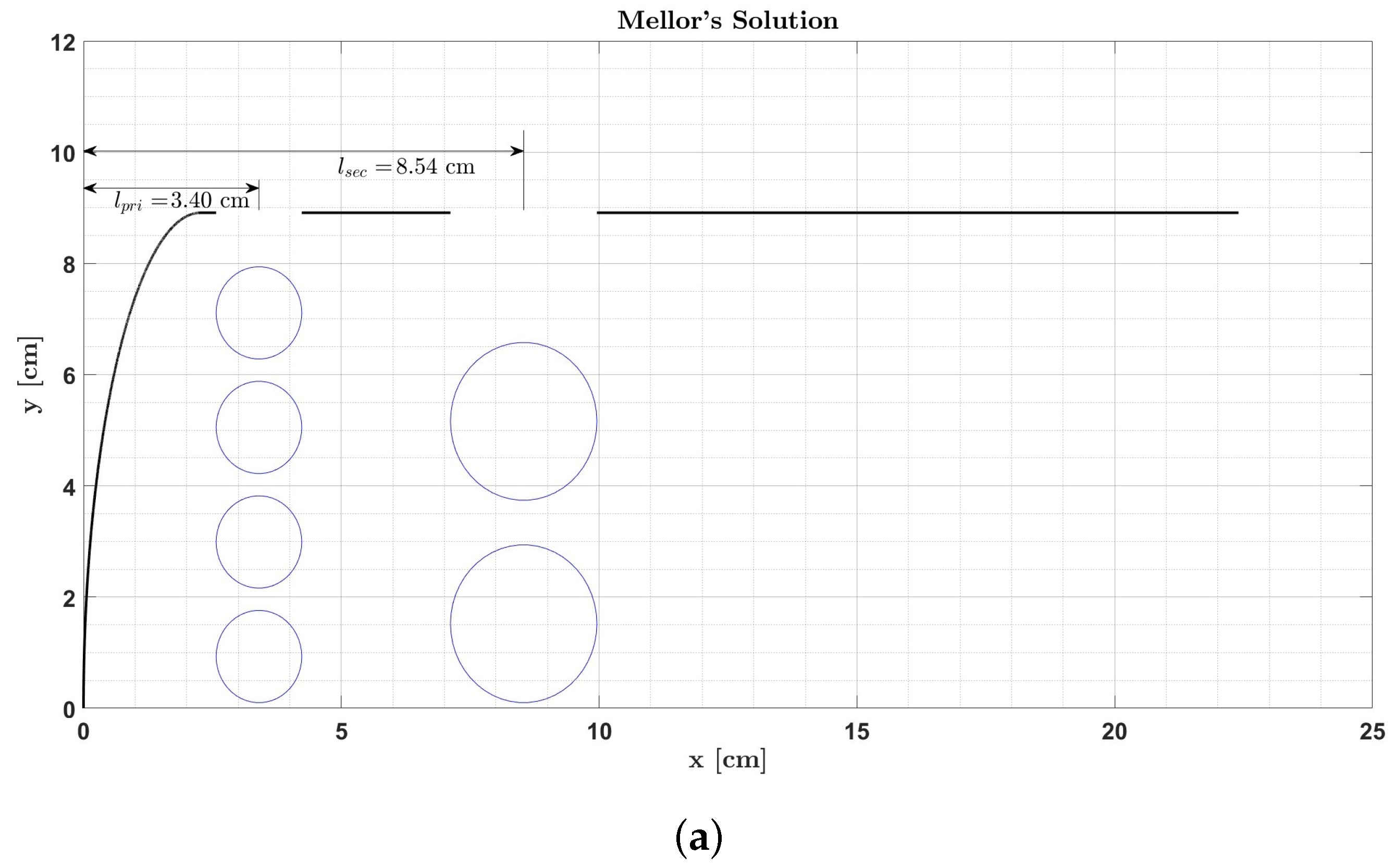 Aerospace 11 00022 g013a Aerospace 11 00022 g013a