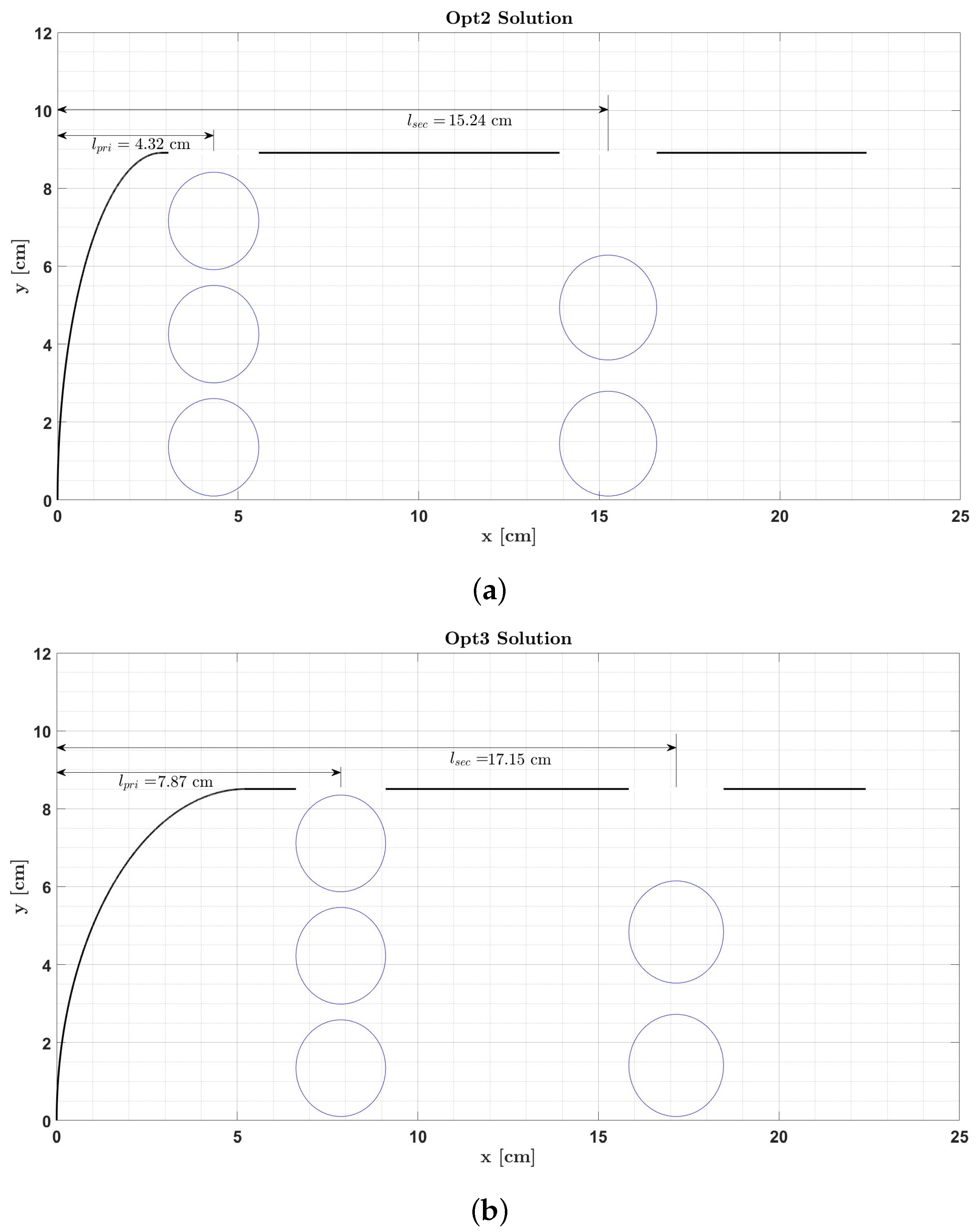 Aerospace 11 00022 g014 Aerospace 11 00022 g014