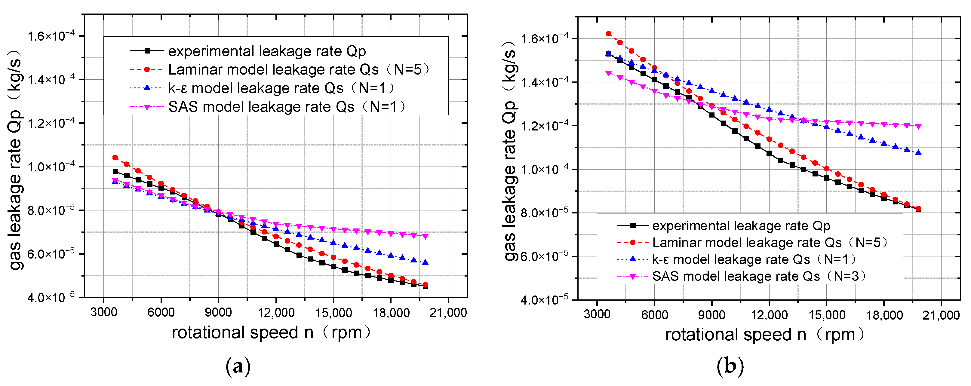 Aerospace 11 00040 g010