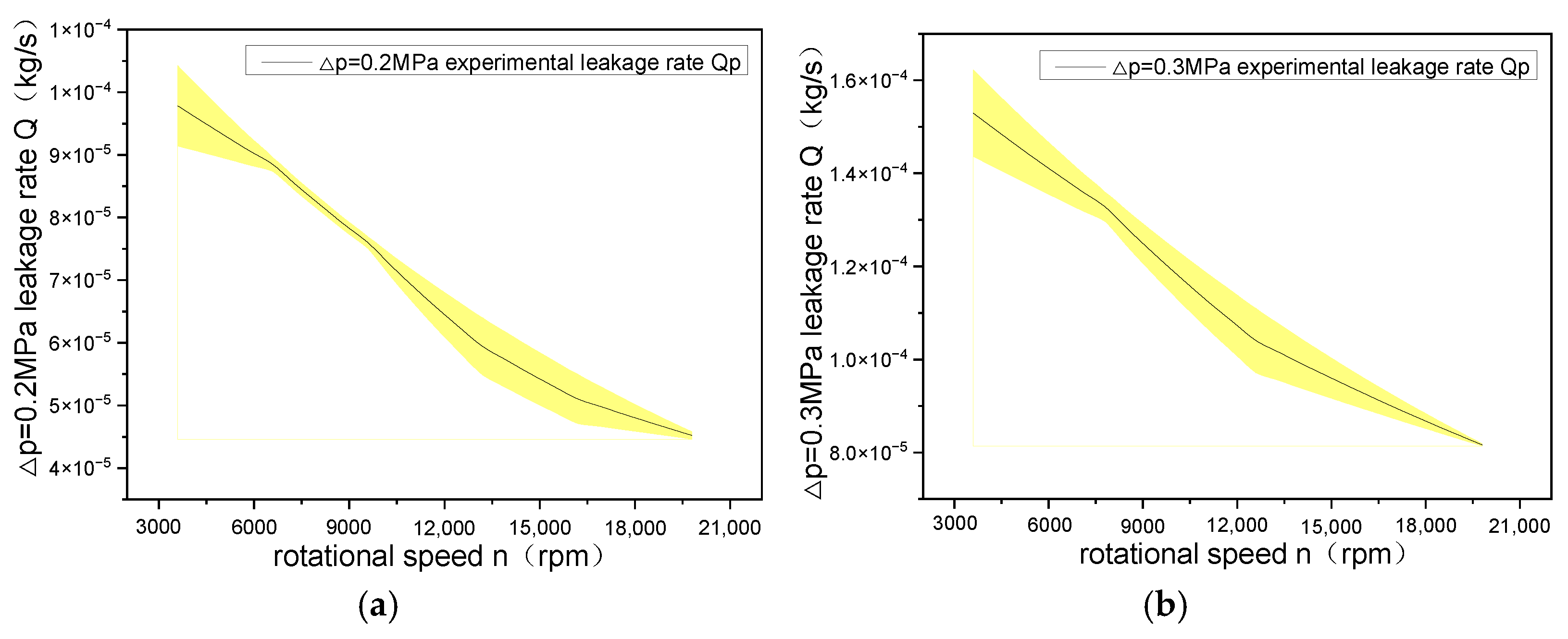 Aerospace 11 00040 g011