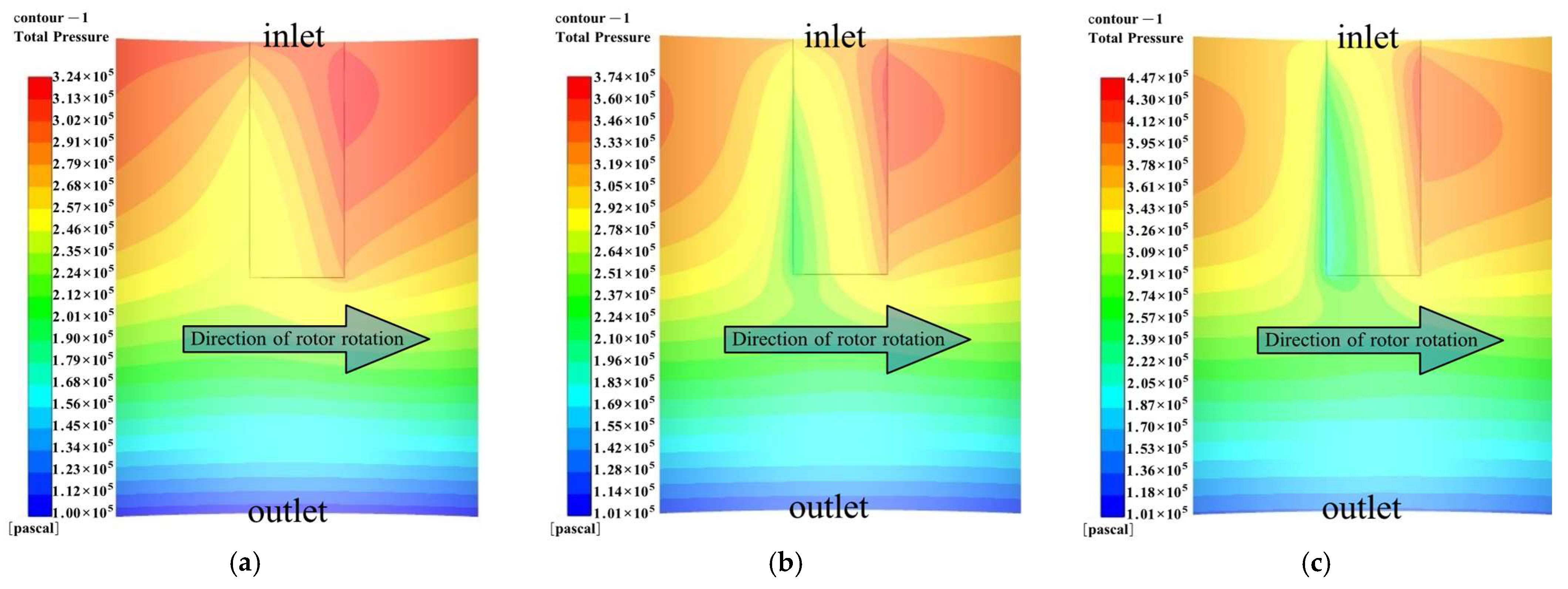 Aerospace 11 00040 g012