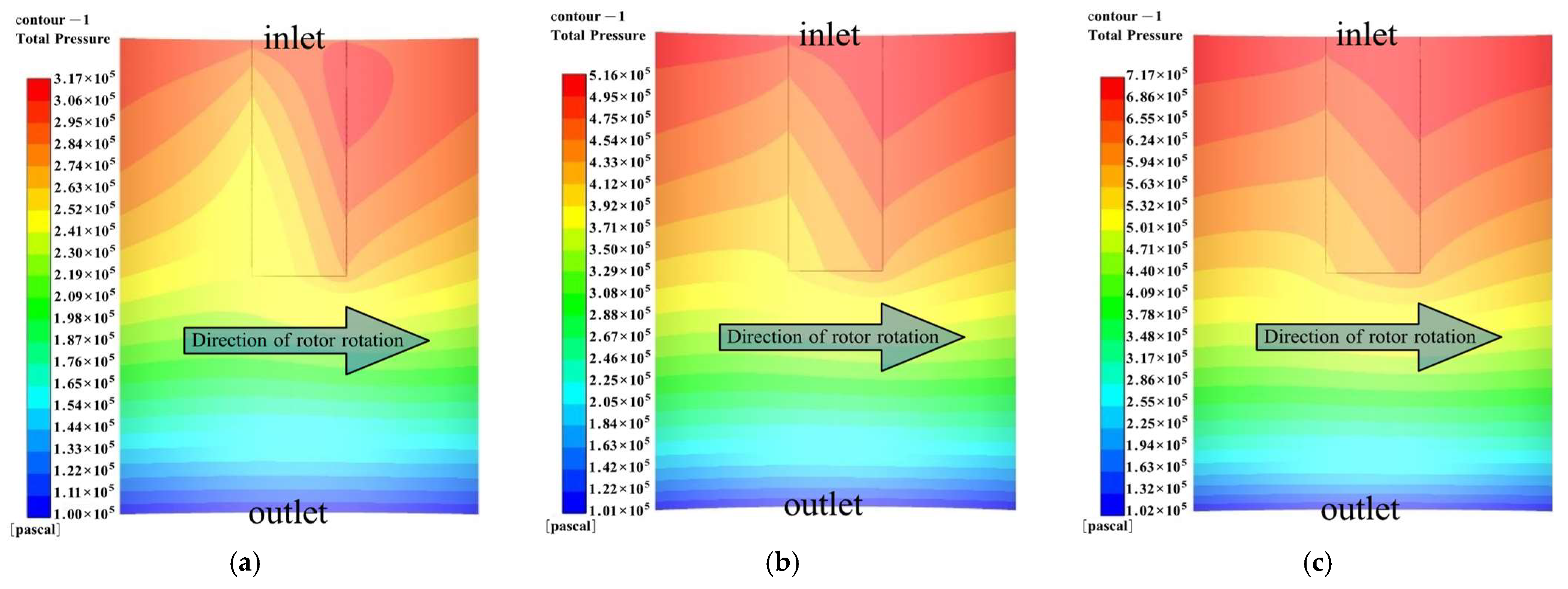 Aerospace 11 00040 g014