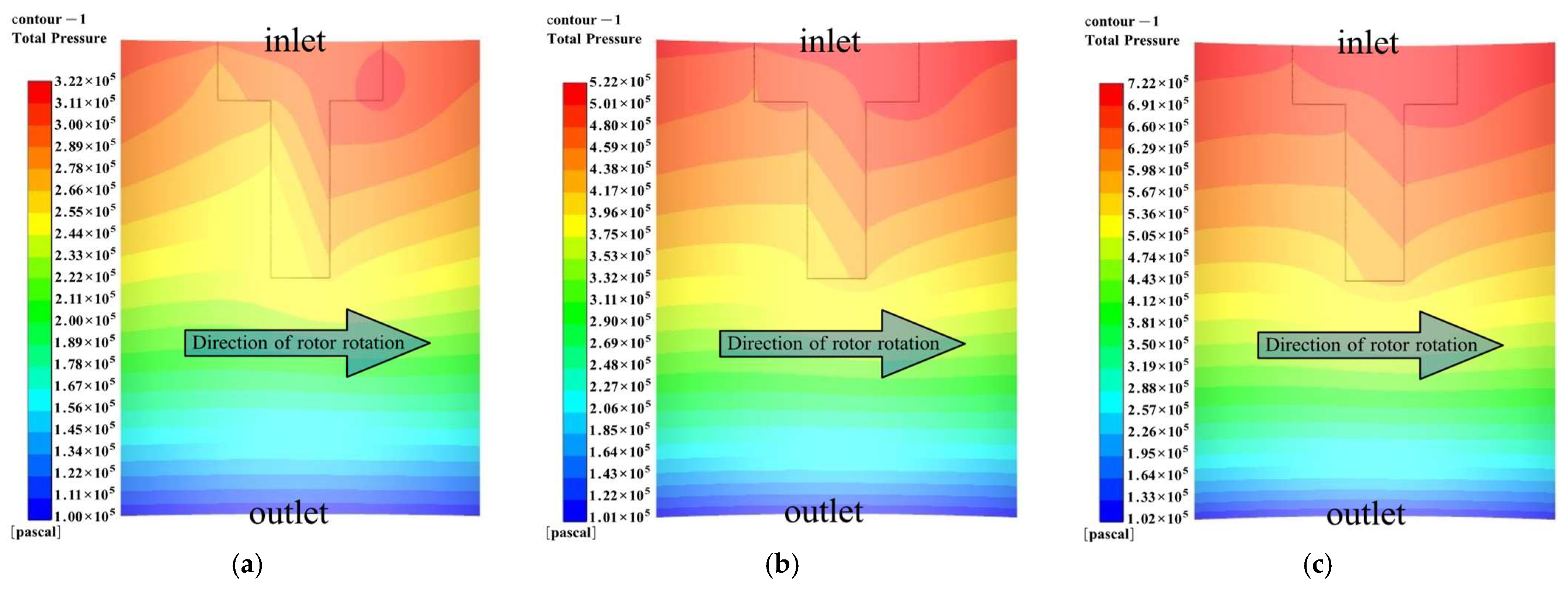 Aerospace 11 00040 g015