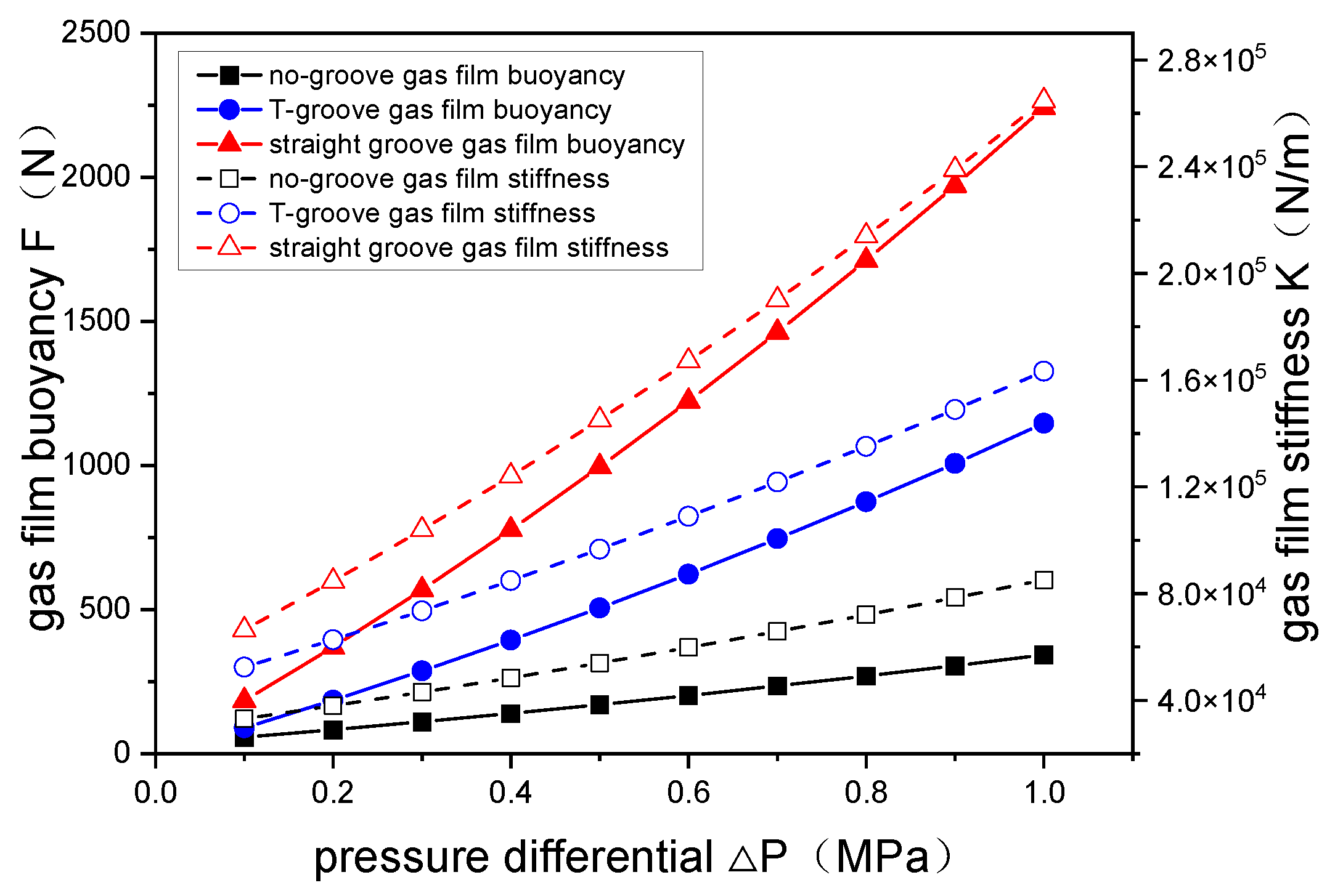 Aerospace 11 00040 g019