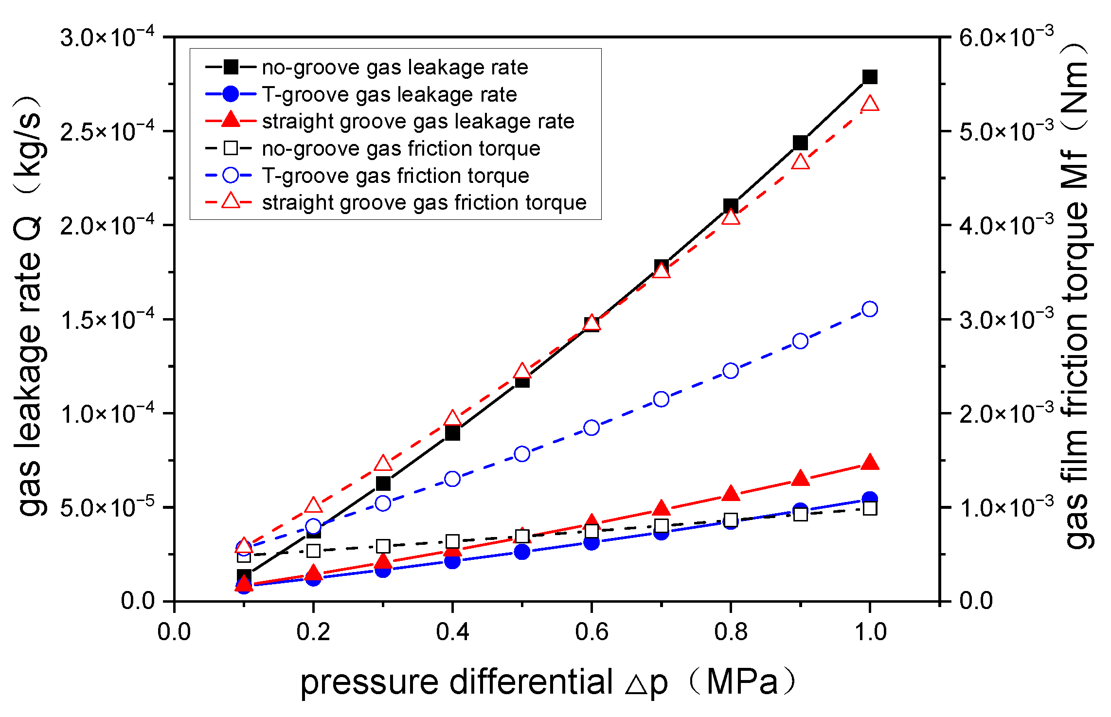 Aerospace 11 00040 g020