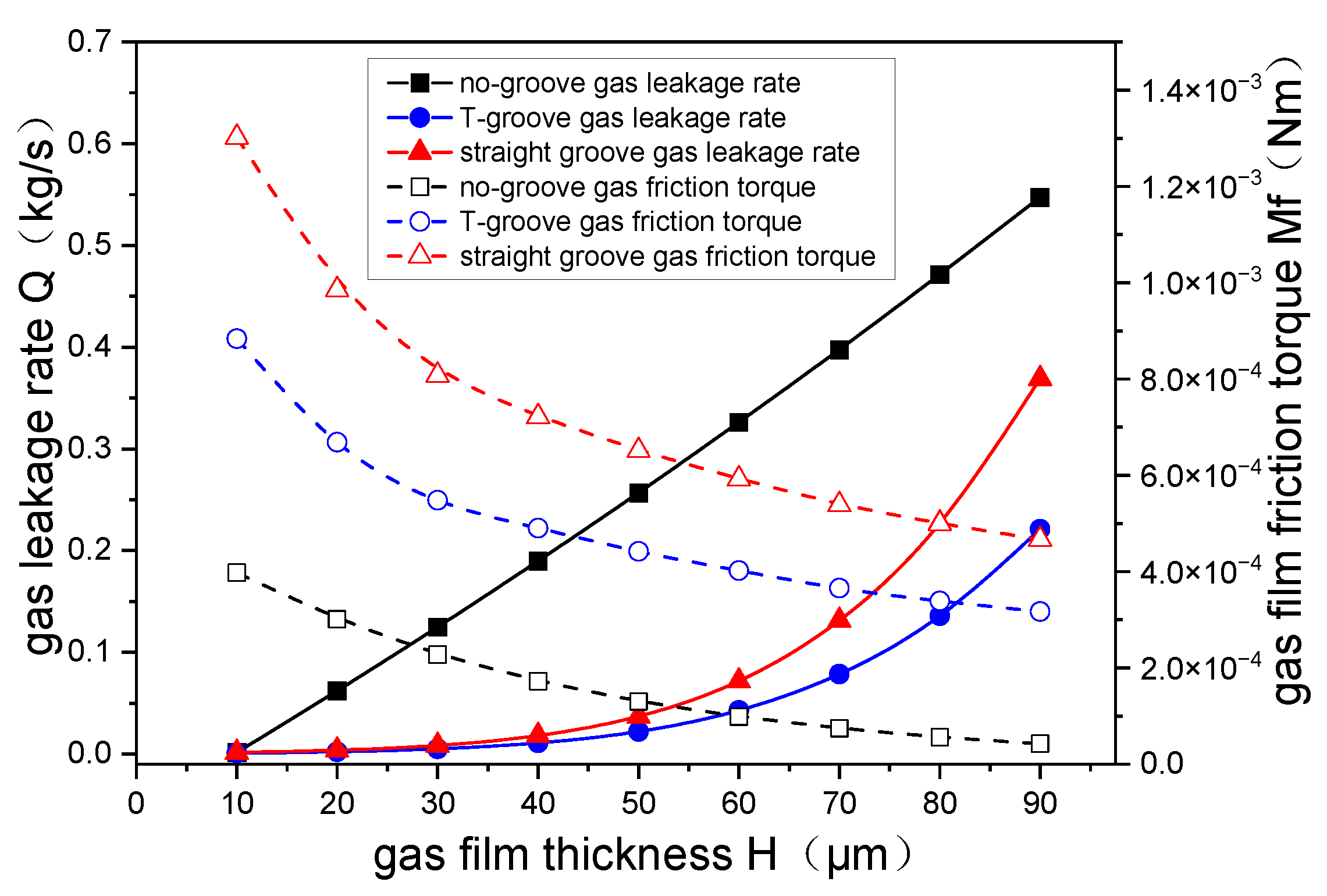 Aerospace 11 00040 g022