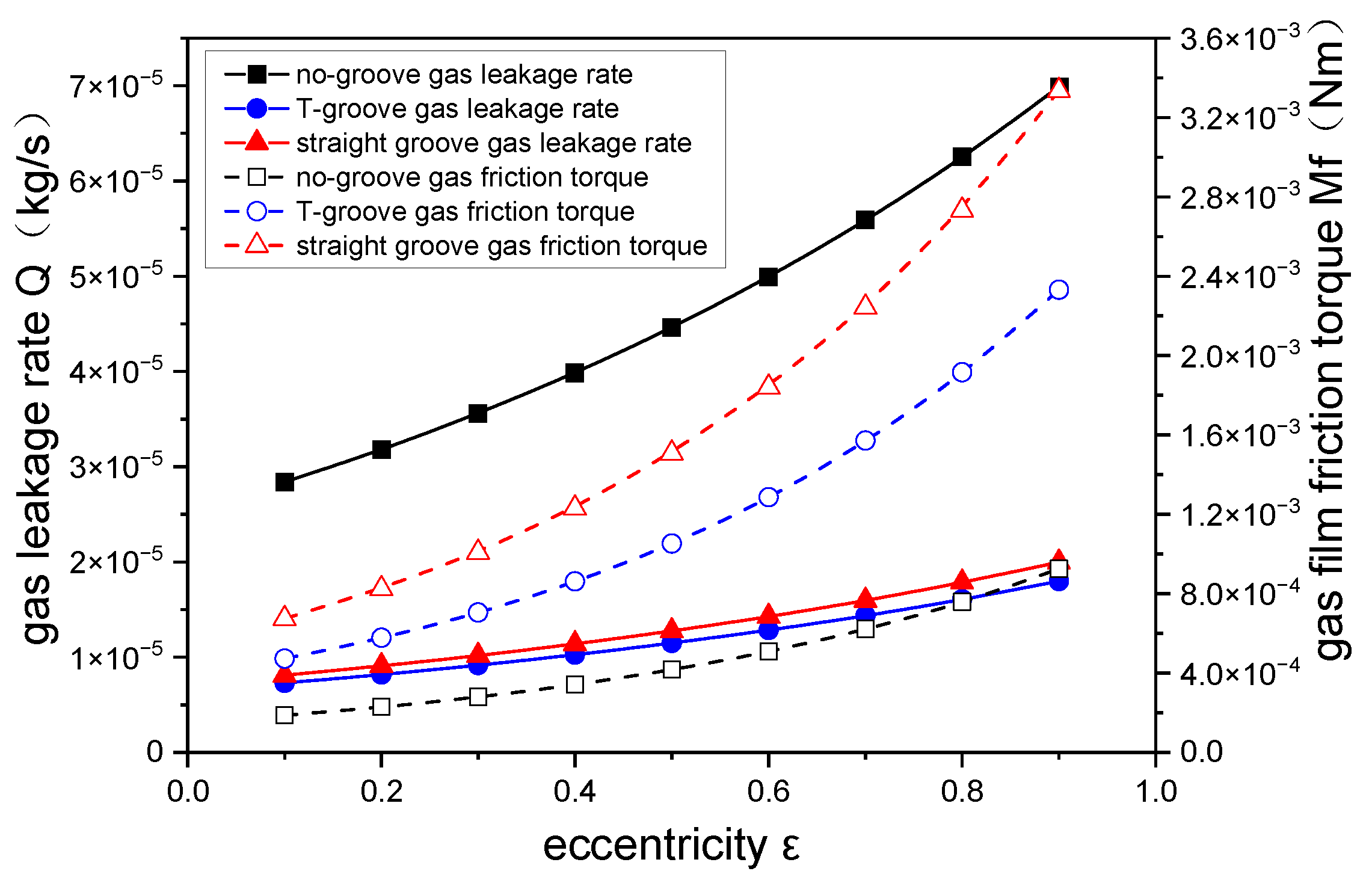 Aerospace 11 00040 g024