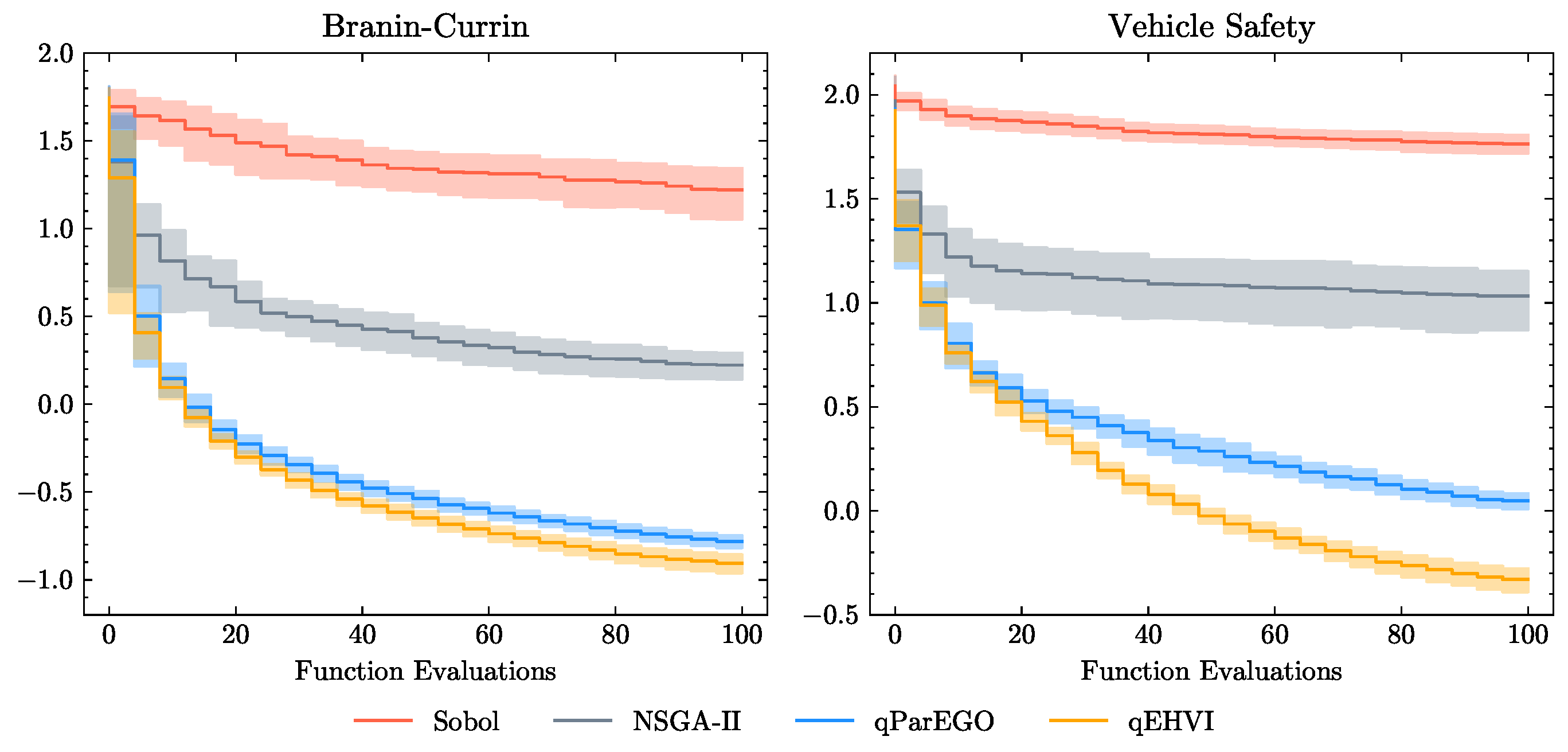 Aerospace 11 00048 g009