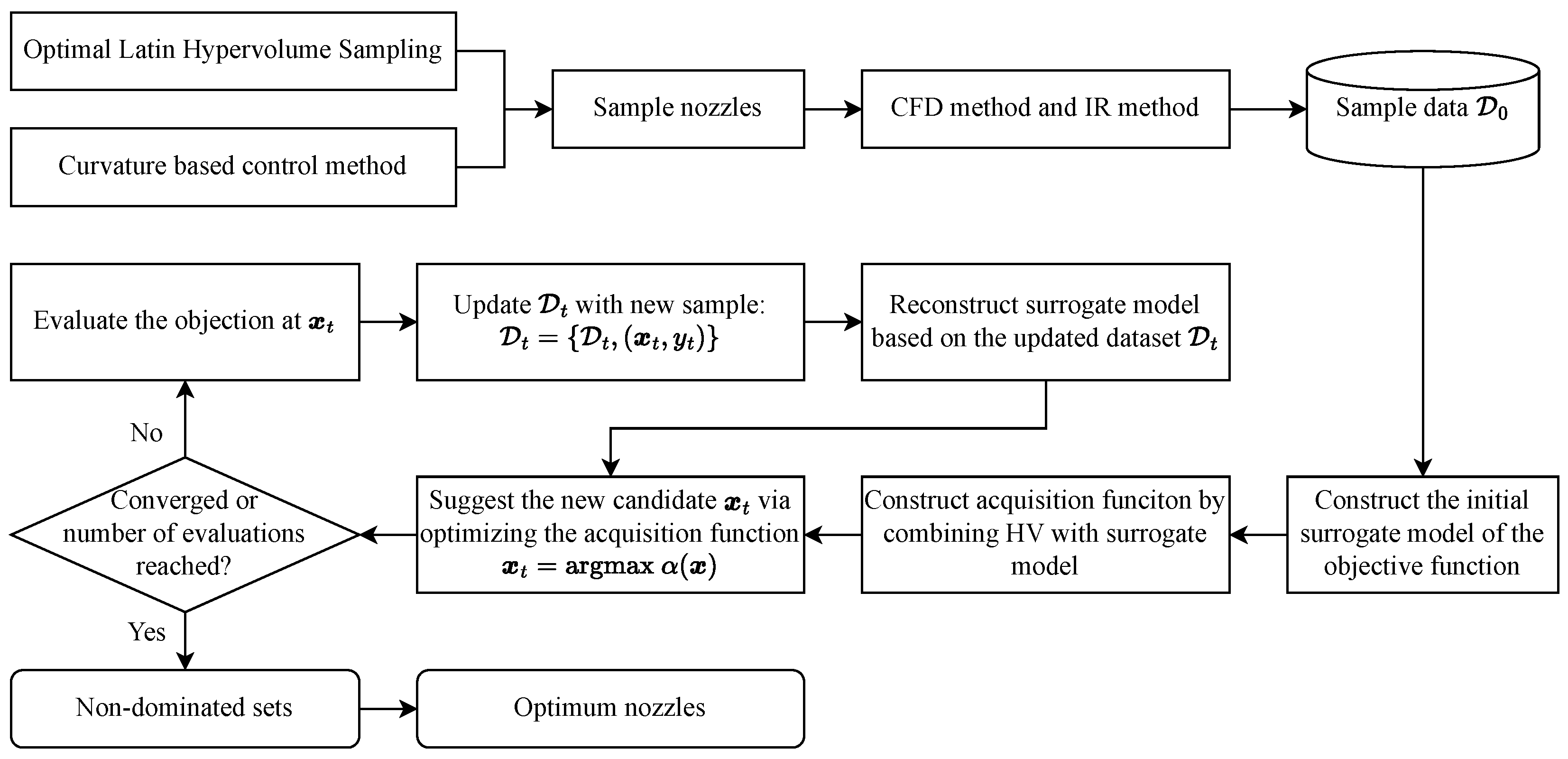 Aerospace 11 00048 g010