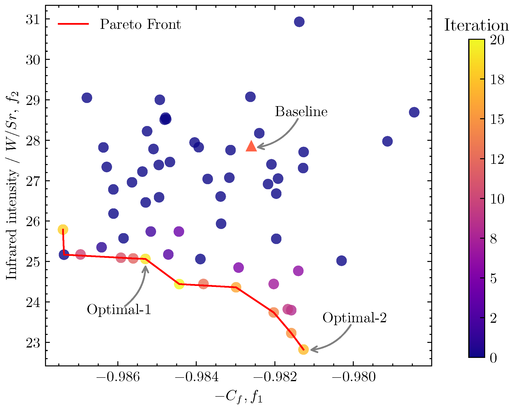 Aerospace 11 00048 g012