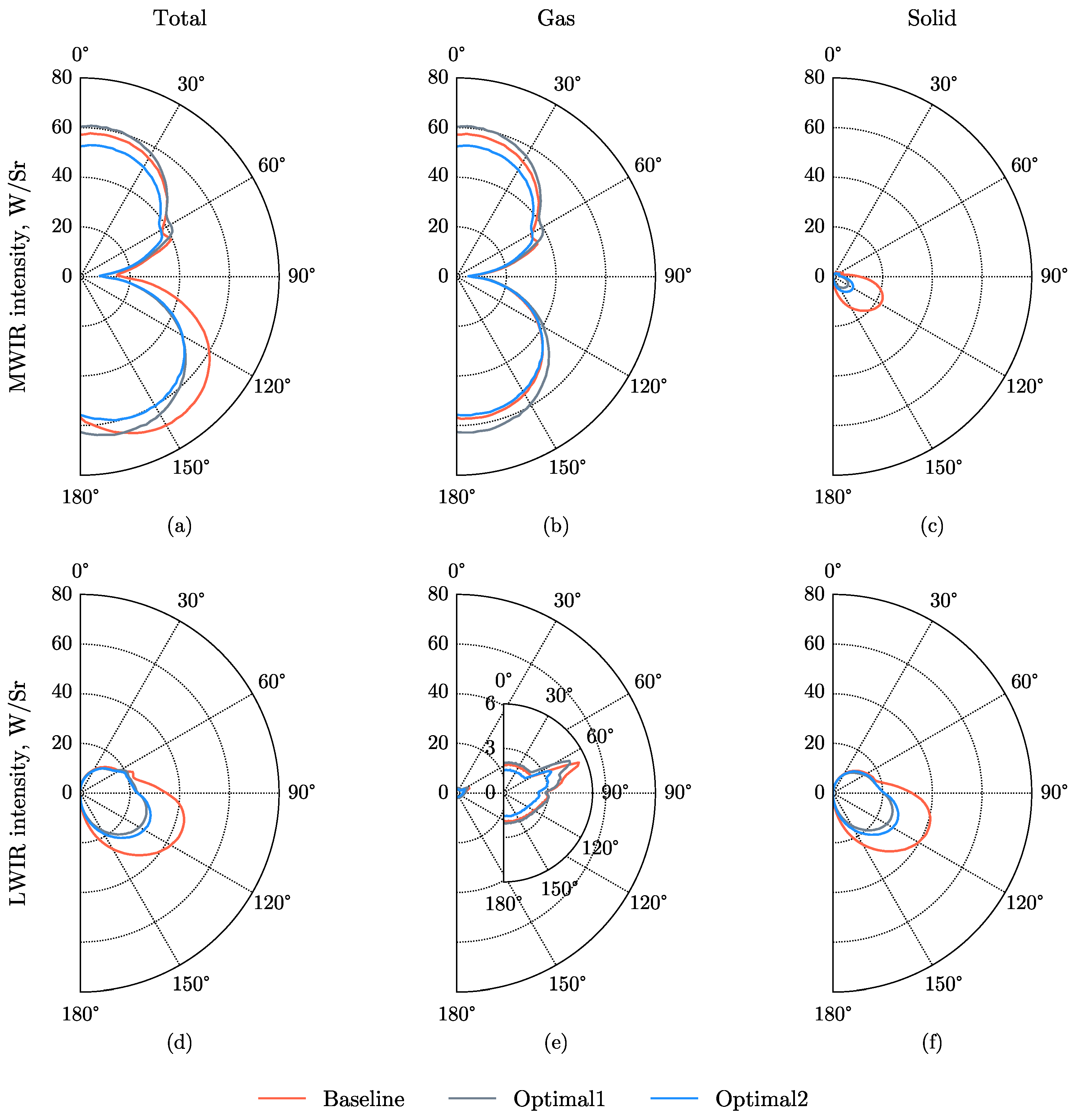 Aerospace 11 00048 g017